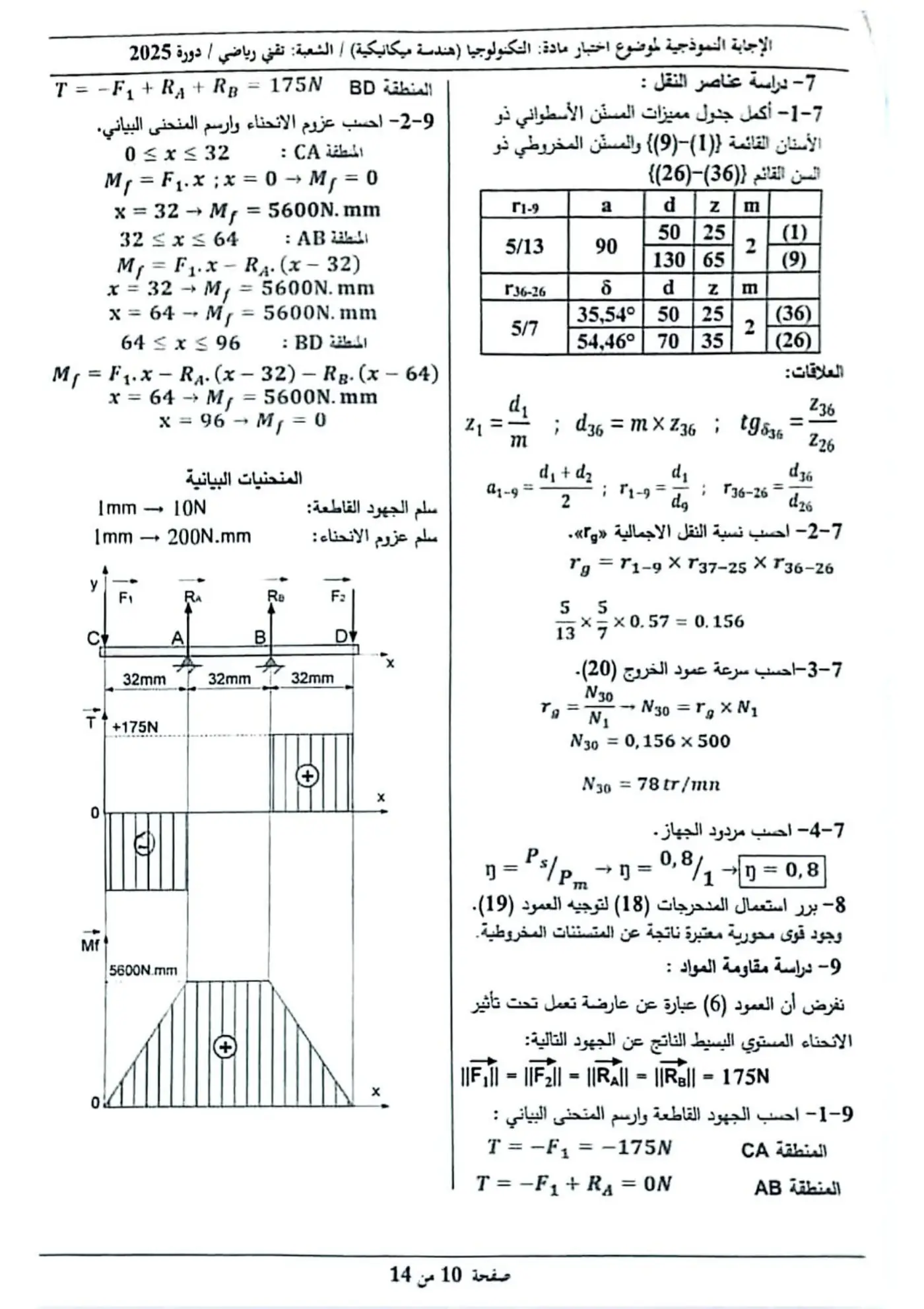 الصفحة 10 من 14