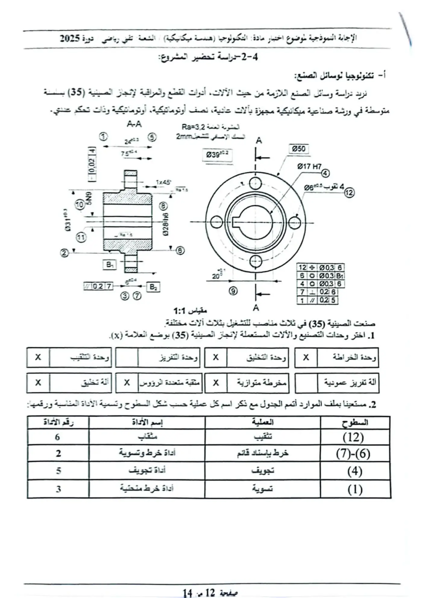 الصفحة 12 من 14