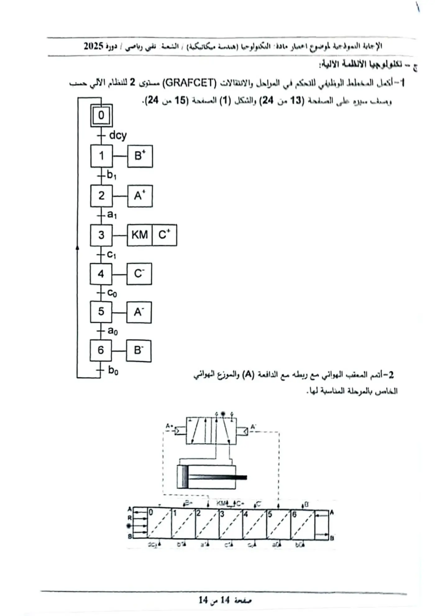 الصفحة 14 من 14