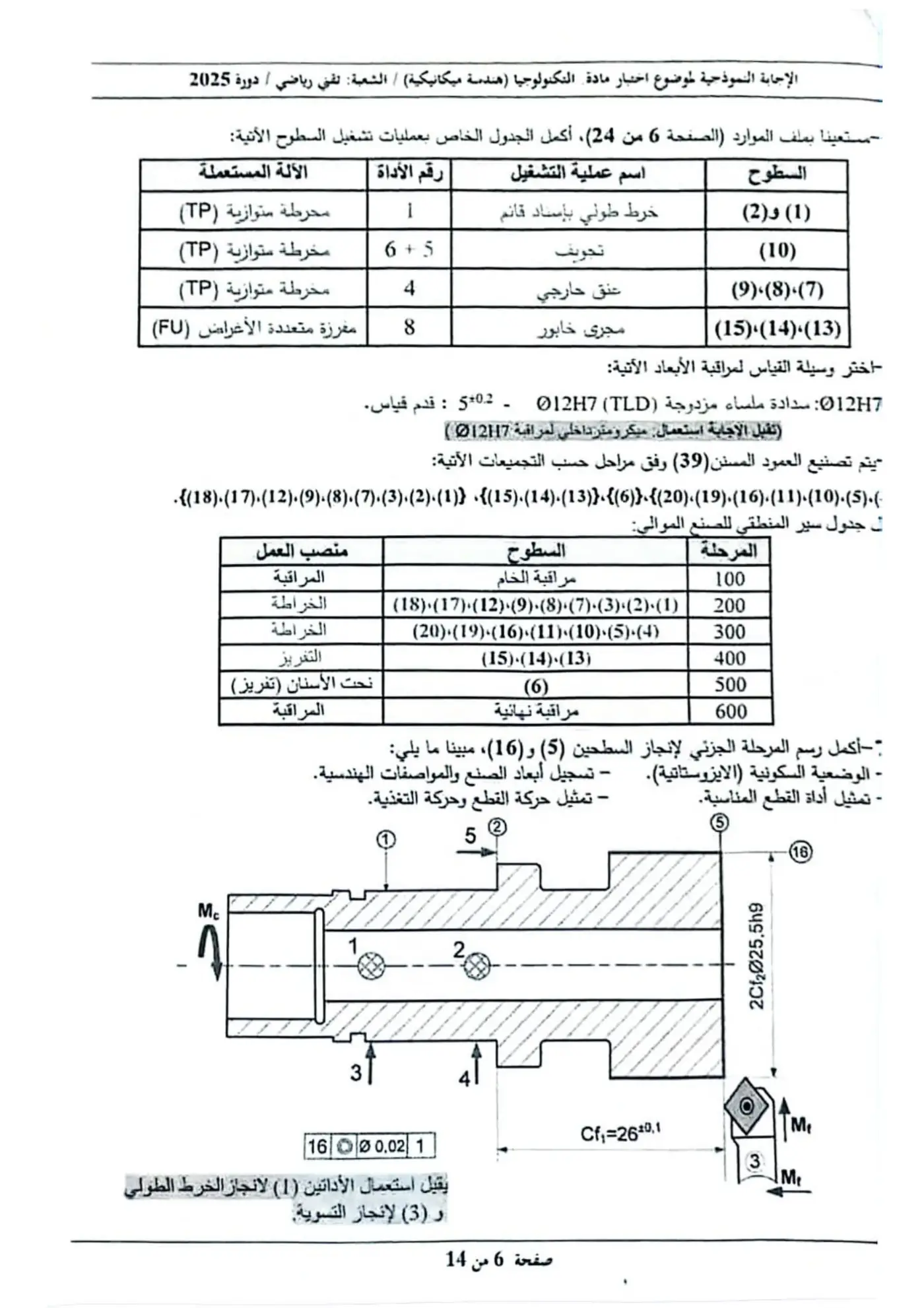 الصفحة 6 من 14