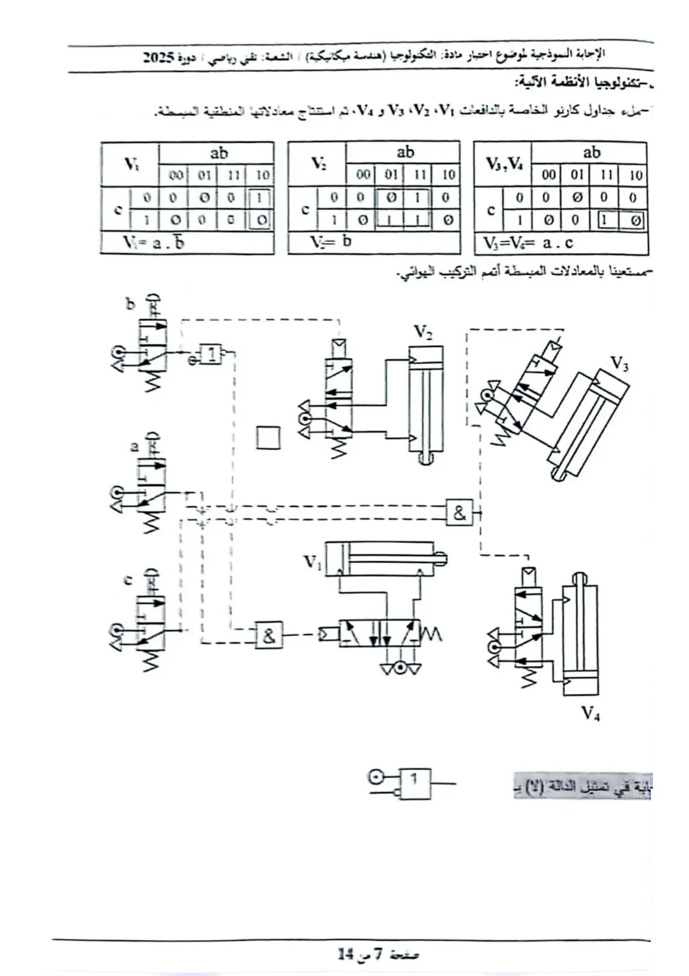 الصفحة 7 من 14