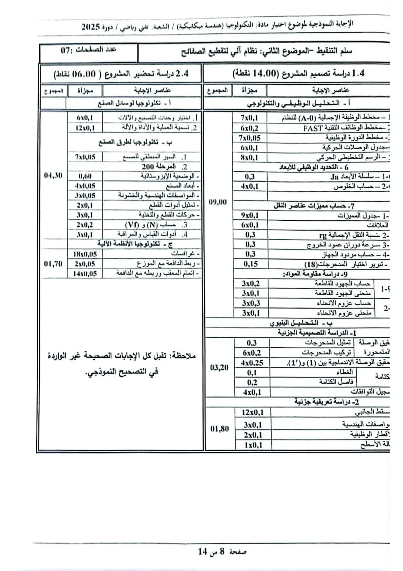 الصفحة 8 من 14