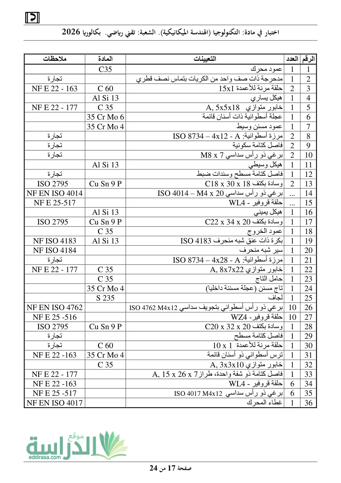 الصفحة 17 من 24