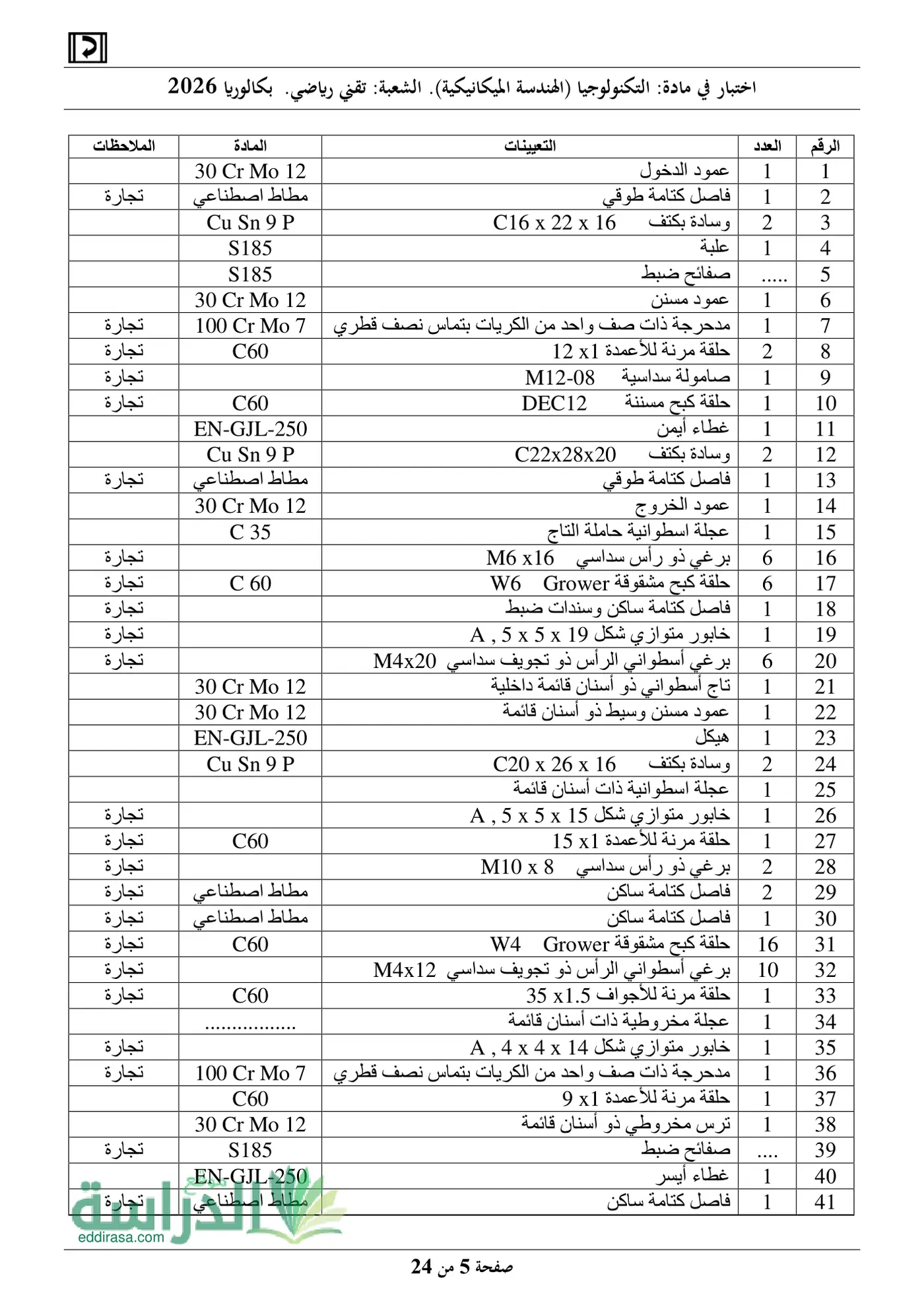 الصفحة 5 من 24
