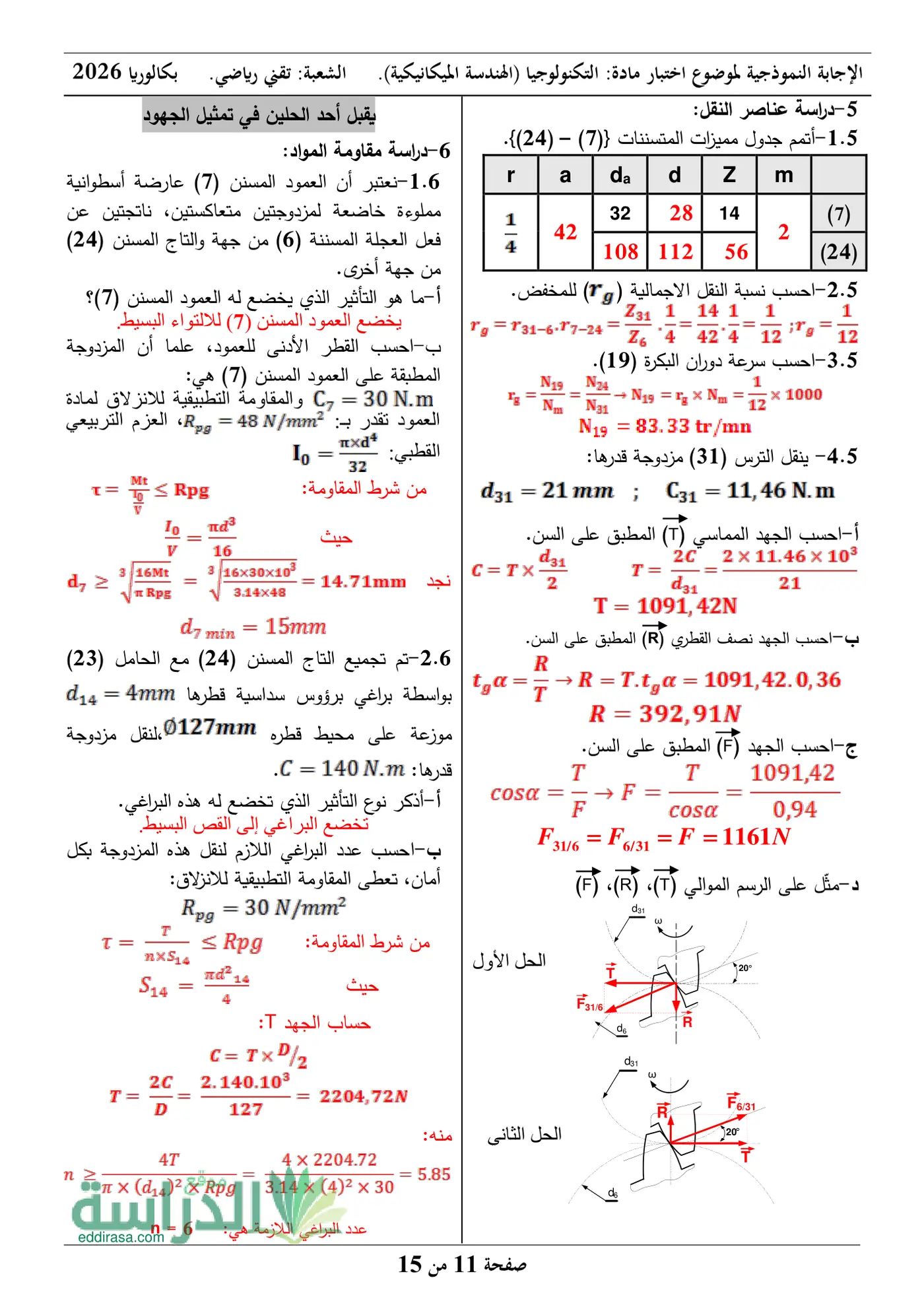 الصفحة 11 من 15