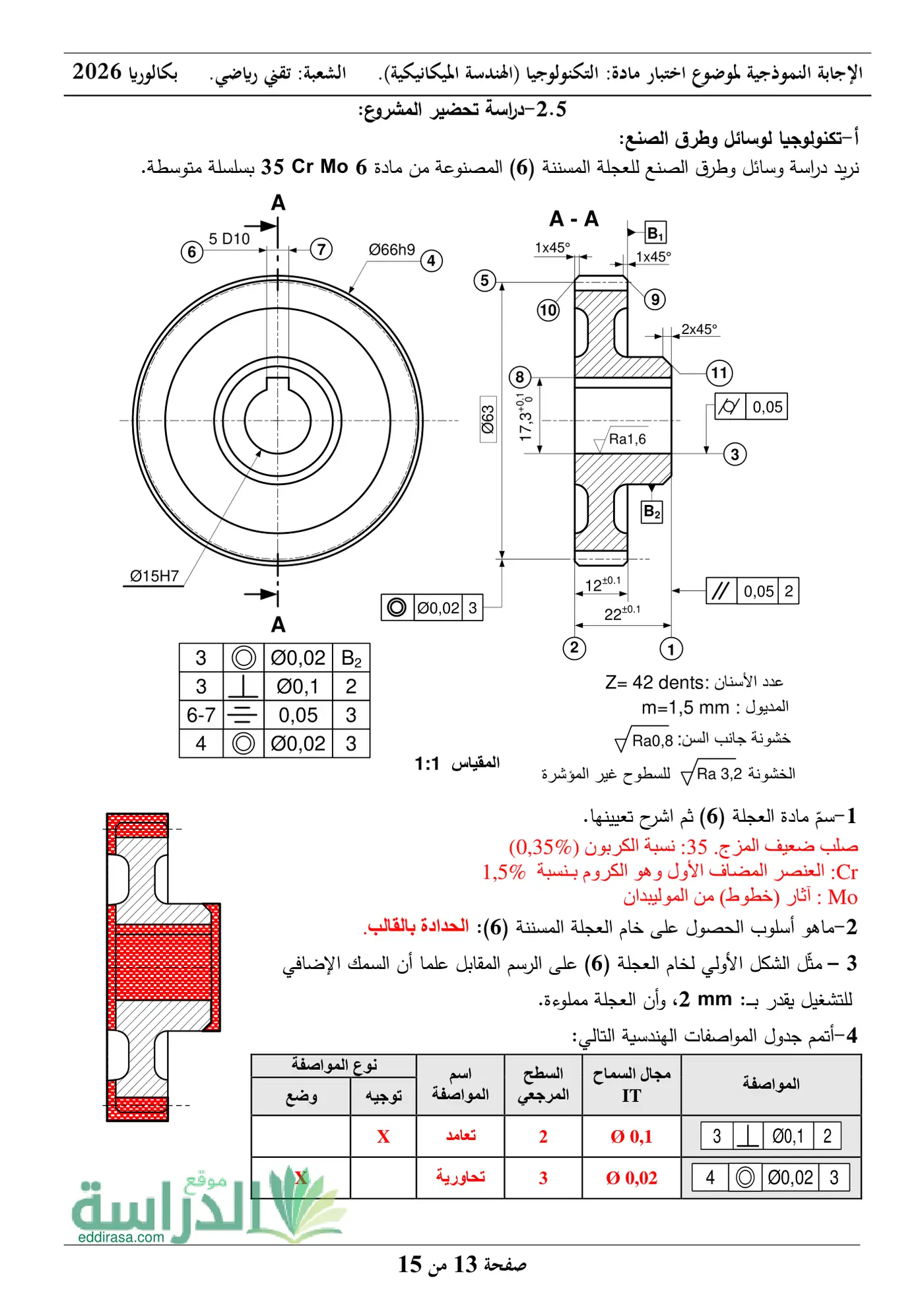 الصفحة 13 من 15
