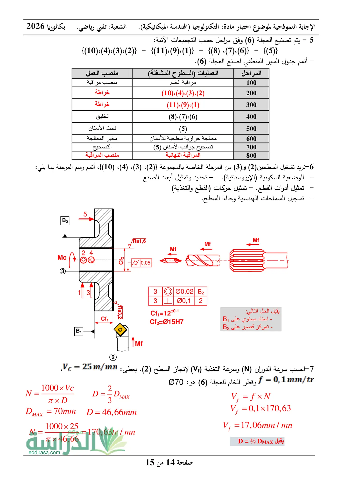الصفحة 14 من 15
