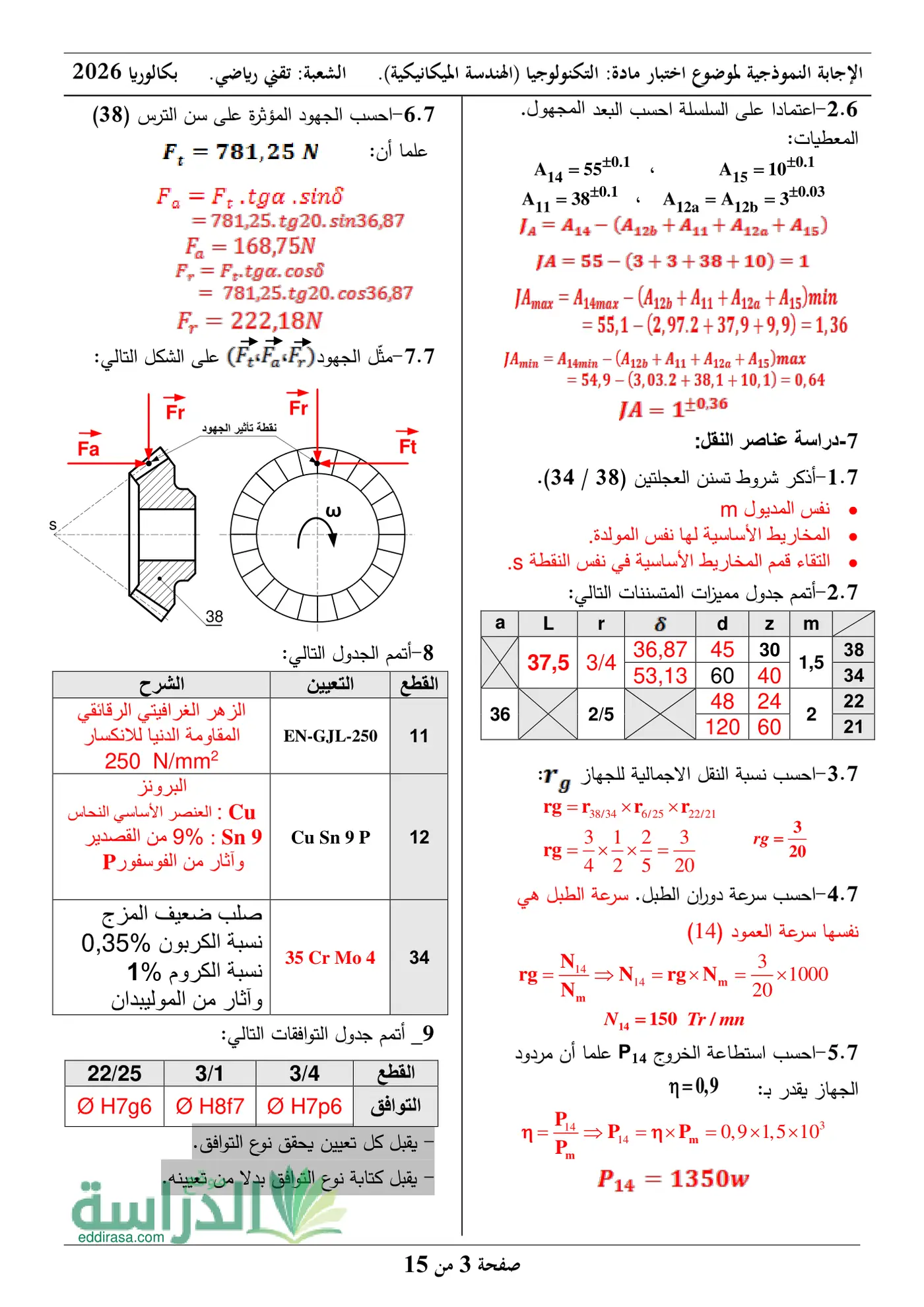 الصفحة 3 من 15