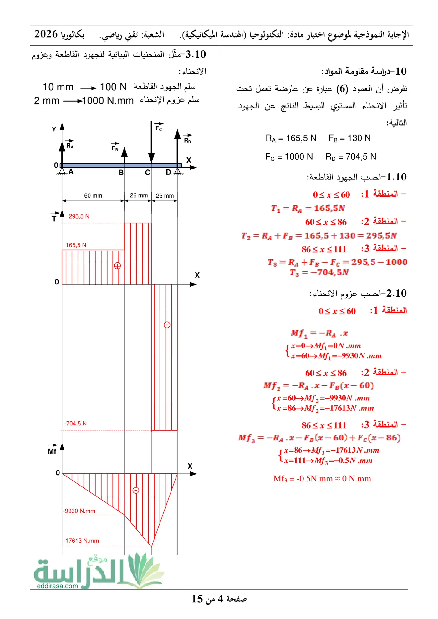 الصفحة 4 من 15