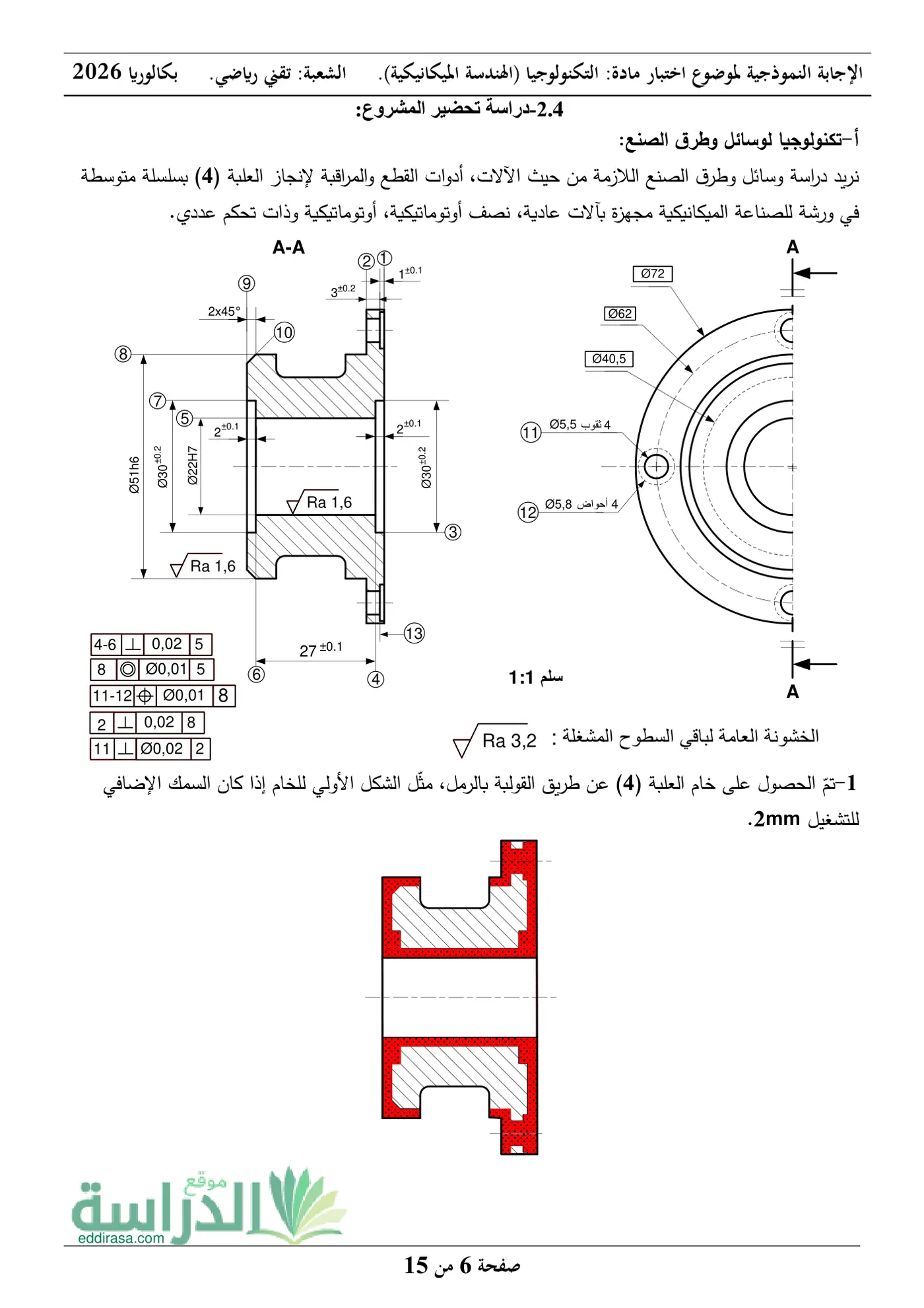 الصفحة 6 من 15