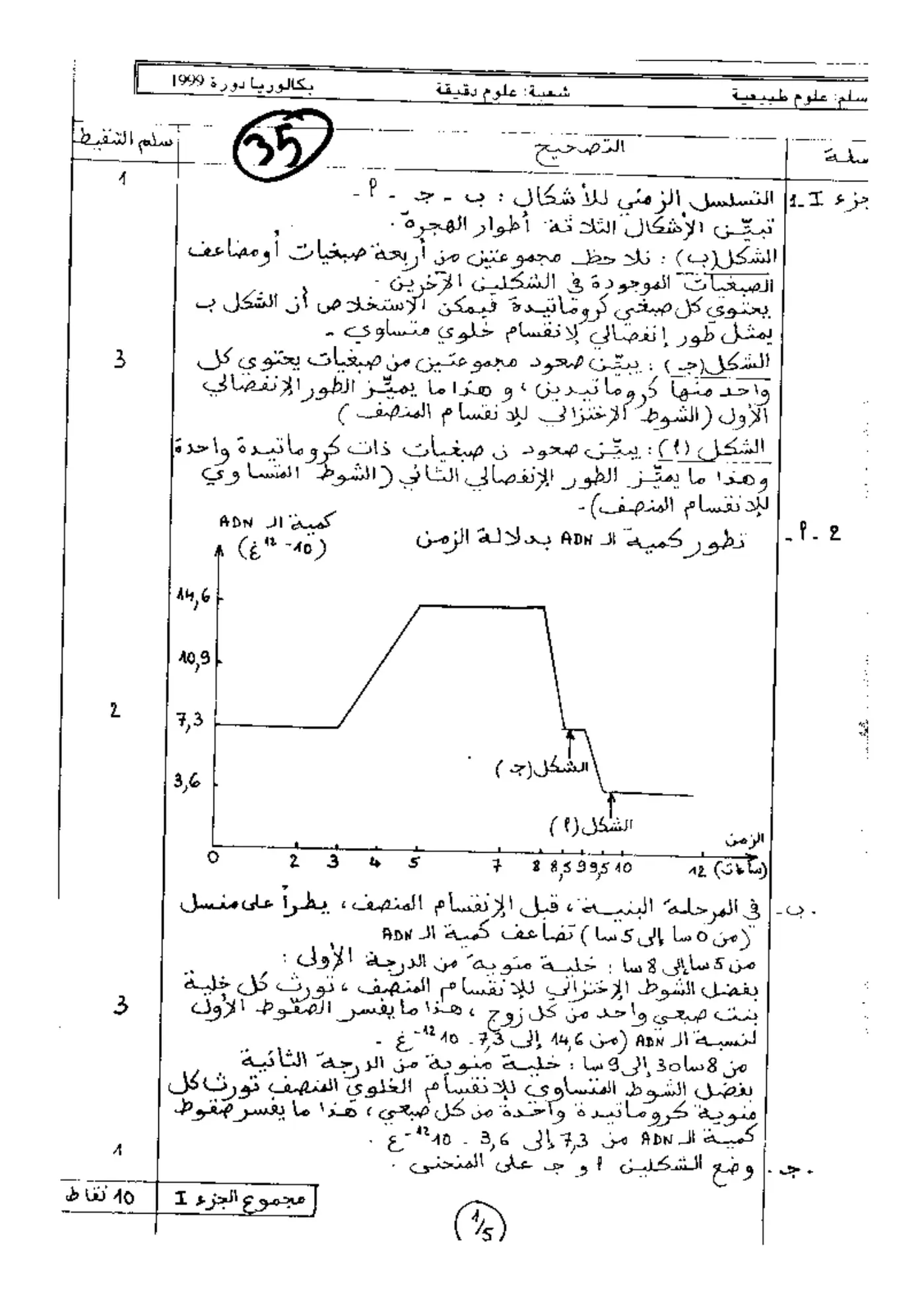 الصفحة 2 من 5