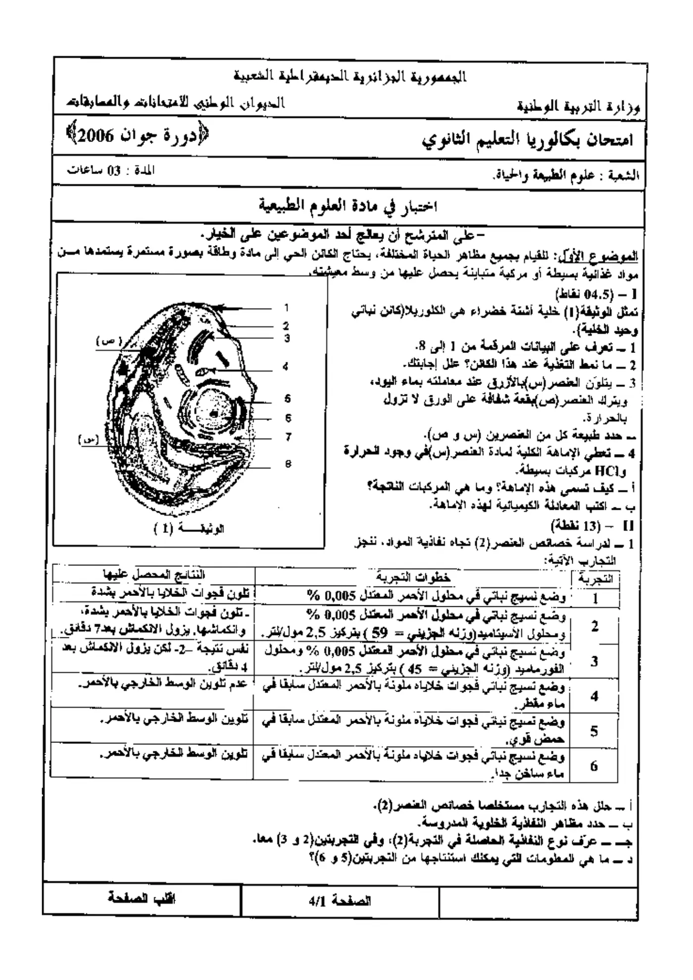الصفحة 1 من 4