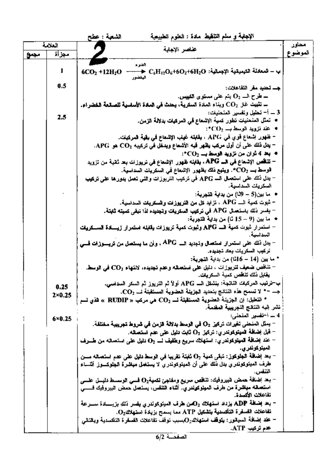 الصفحة 2 من 6