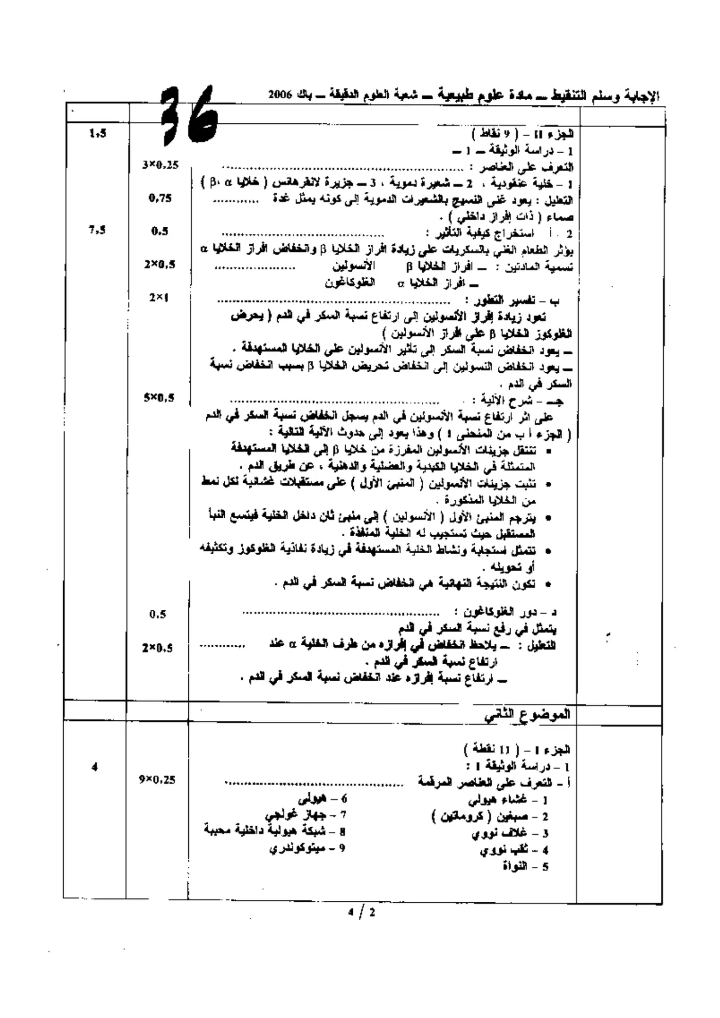 الصفحة 2 من 4
