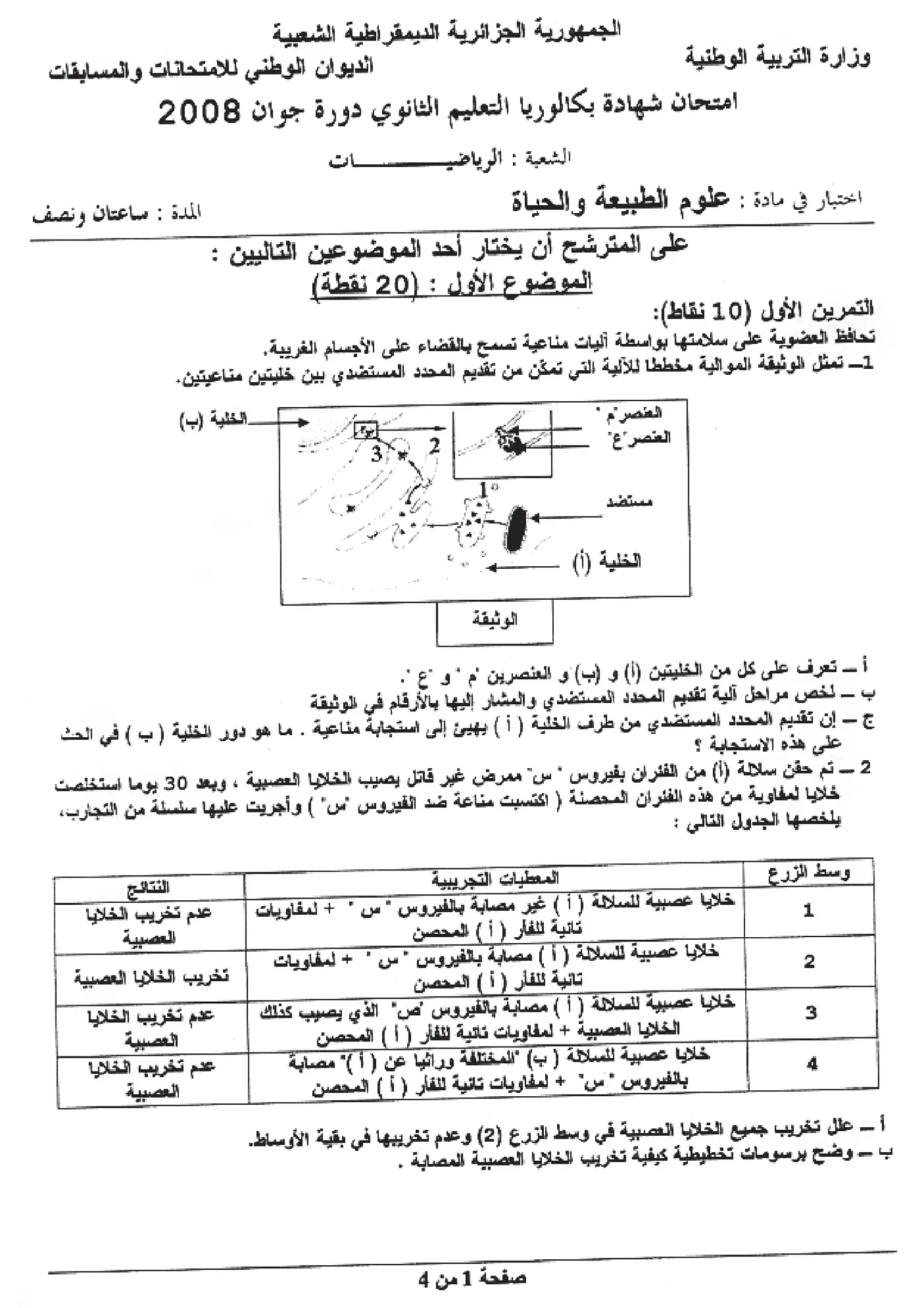 الصفحة 1 من 4