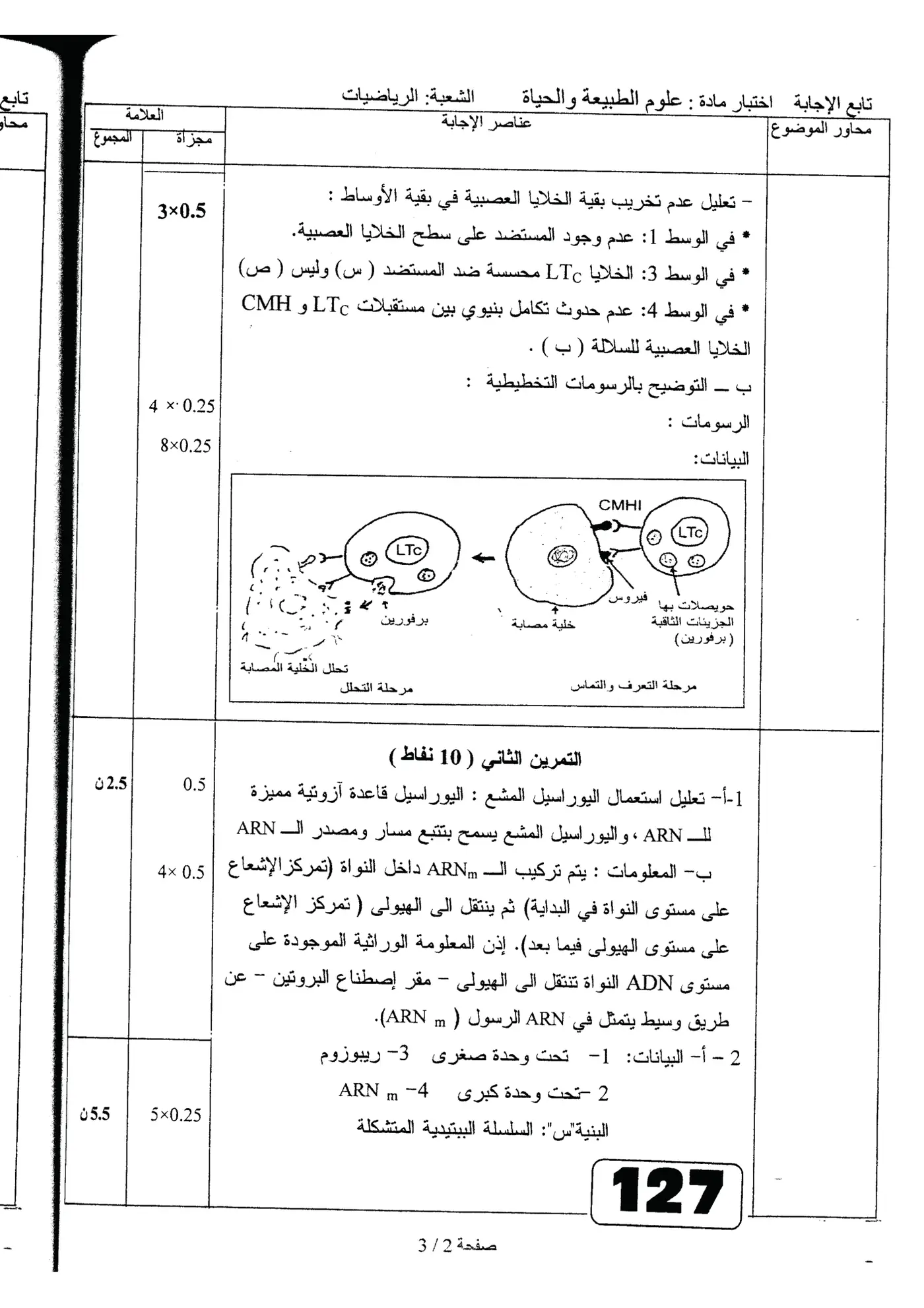 الصفحة 2 من 5