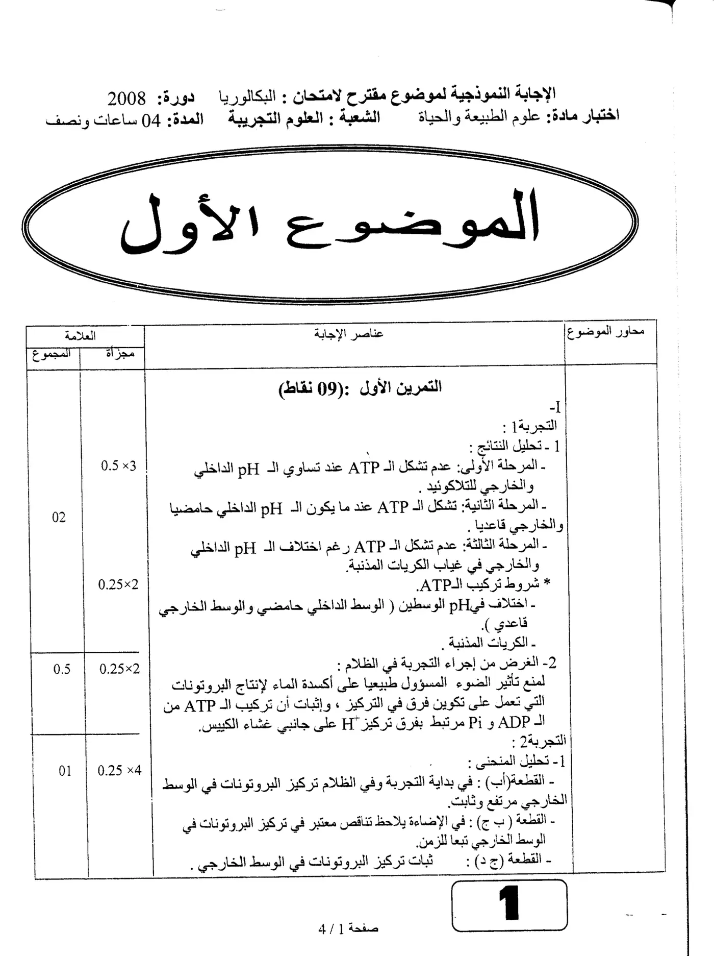 الصفحة 1 من 7