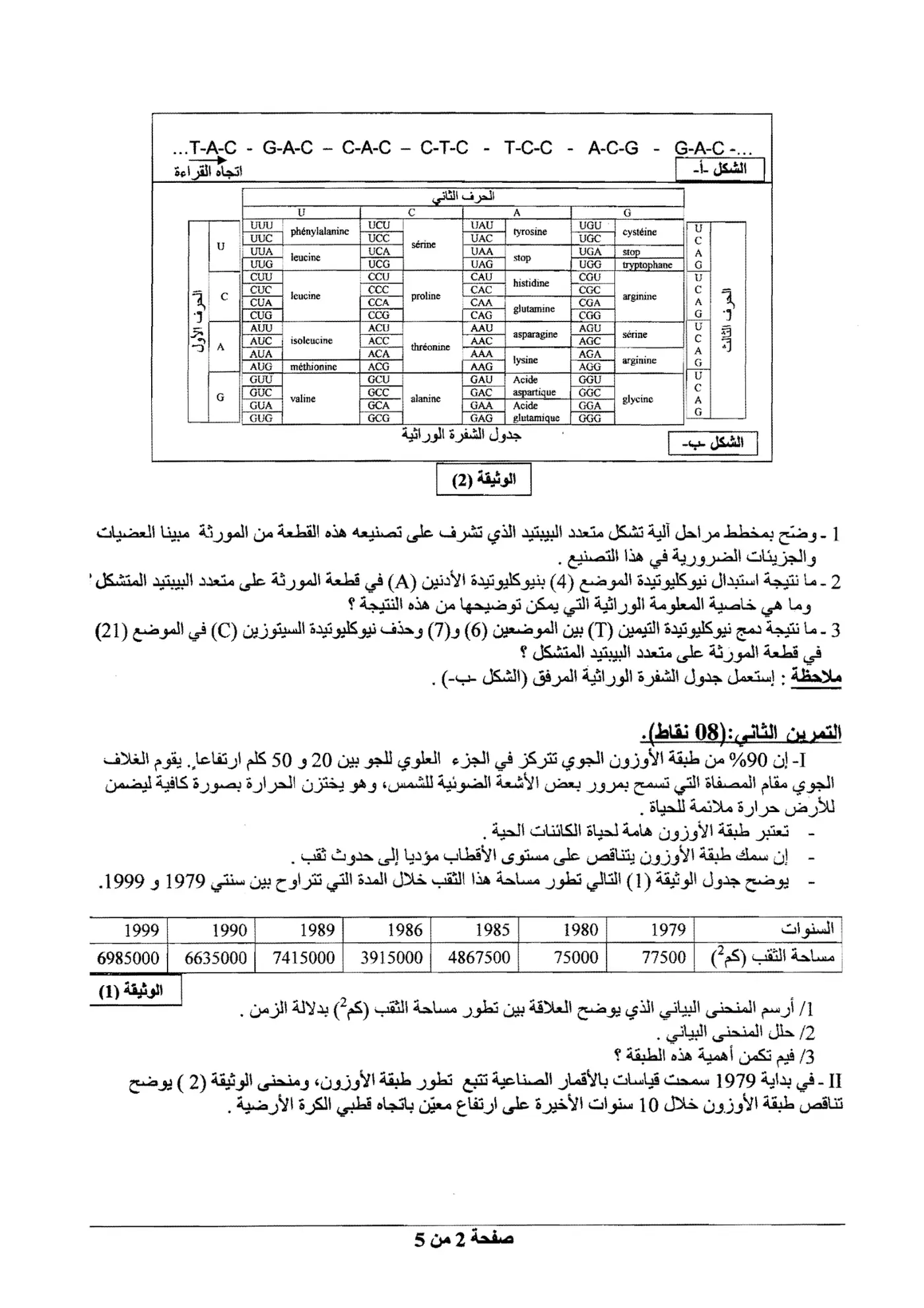 الصفحة 2 من 5