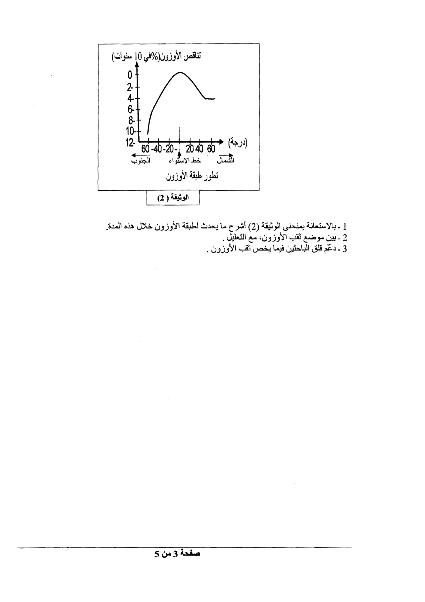 الصفحة 3 من 5