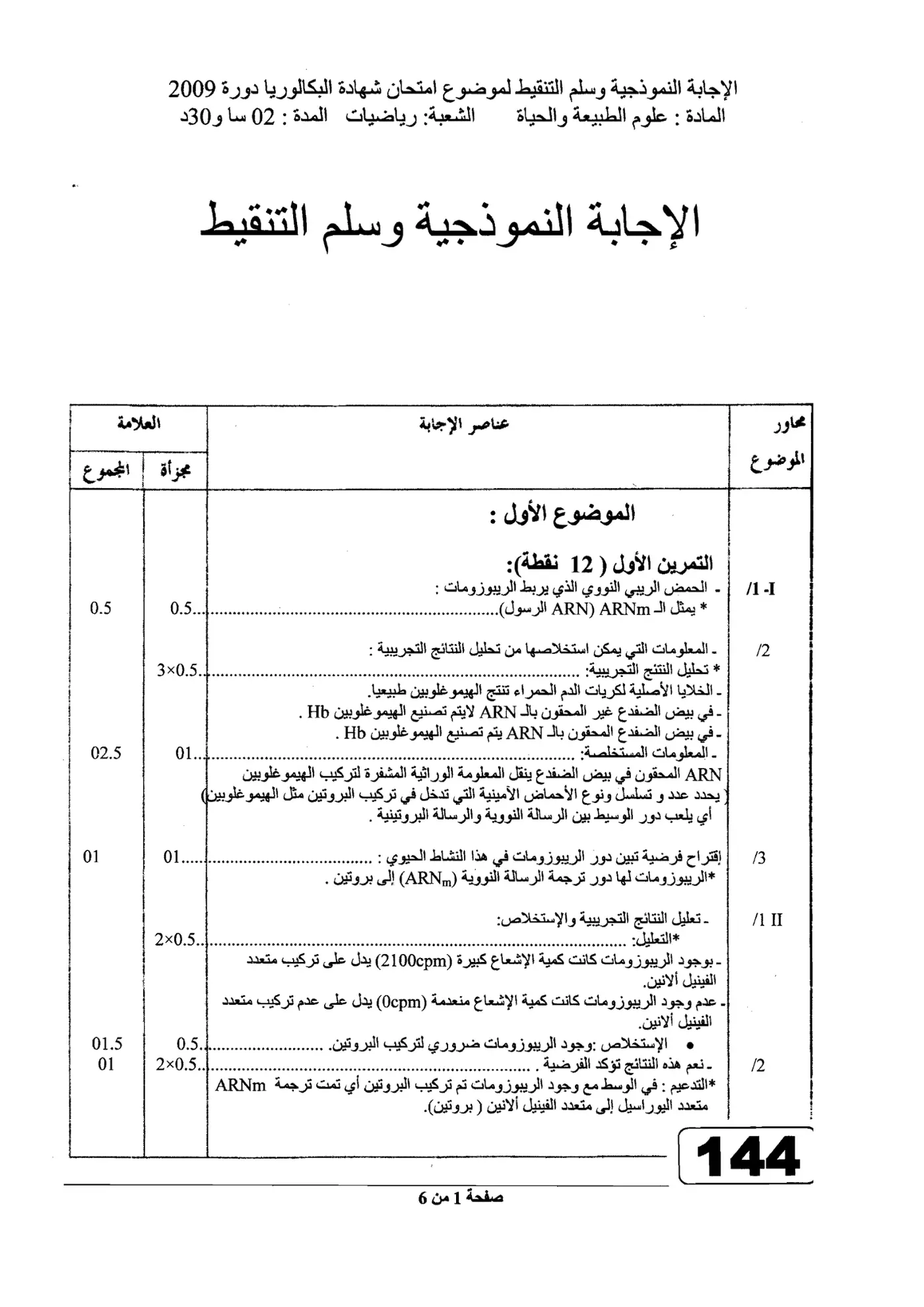 الصفحة 1 من 6