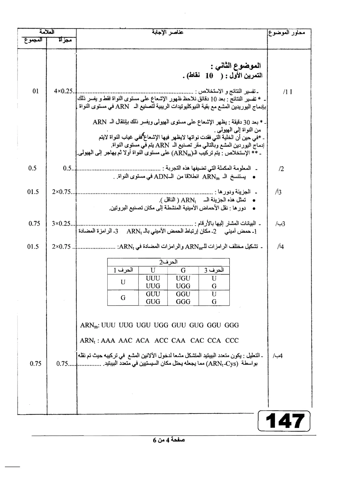 الصفحة 4 من 6