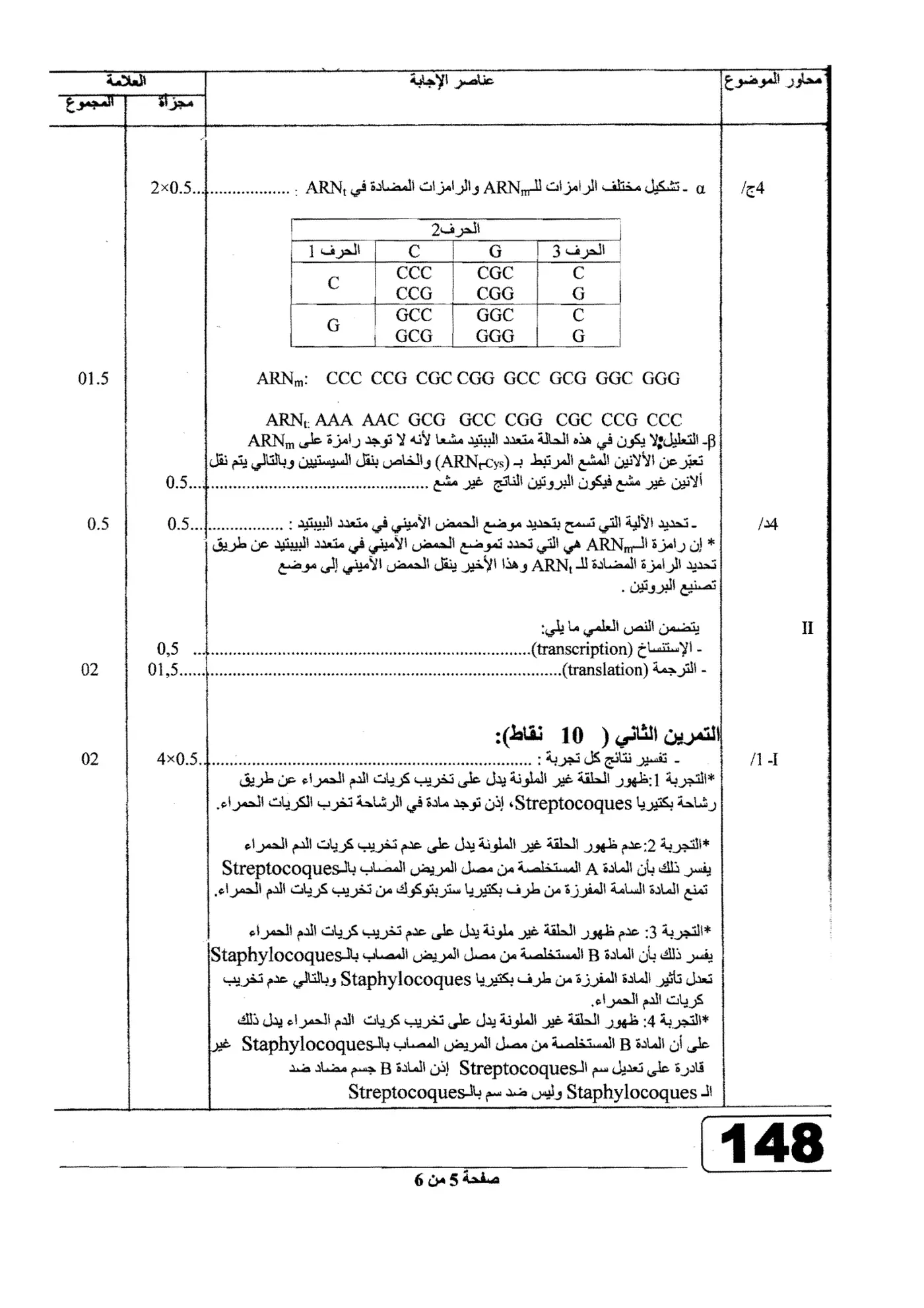 الصفحة 5 من 6
