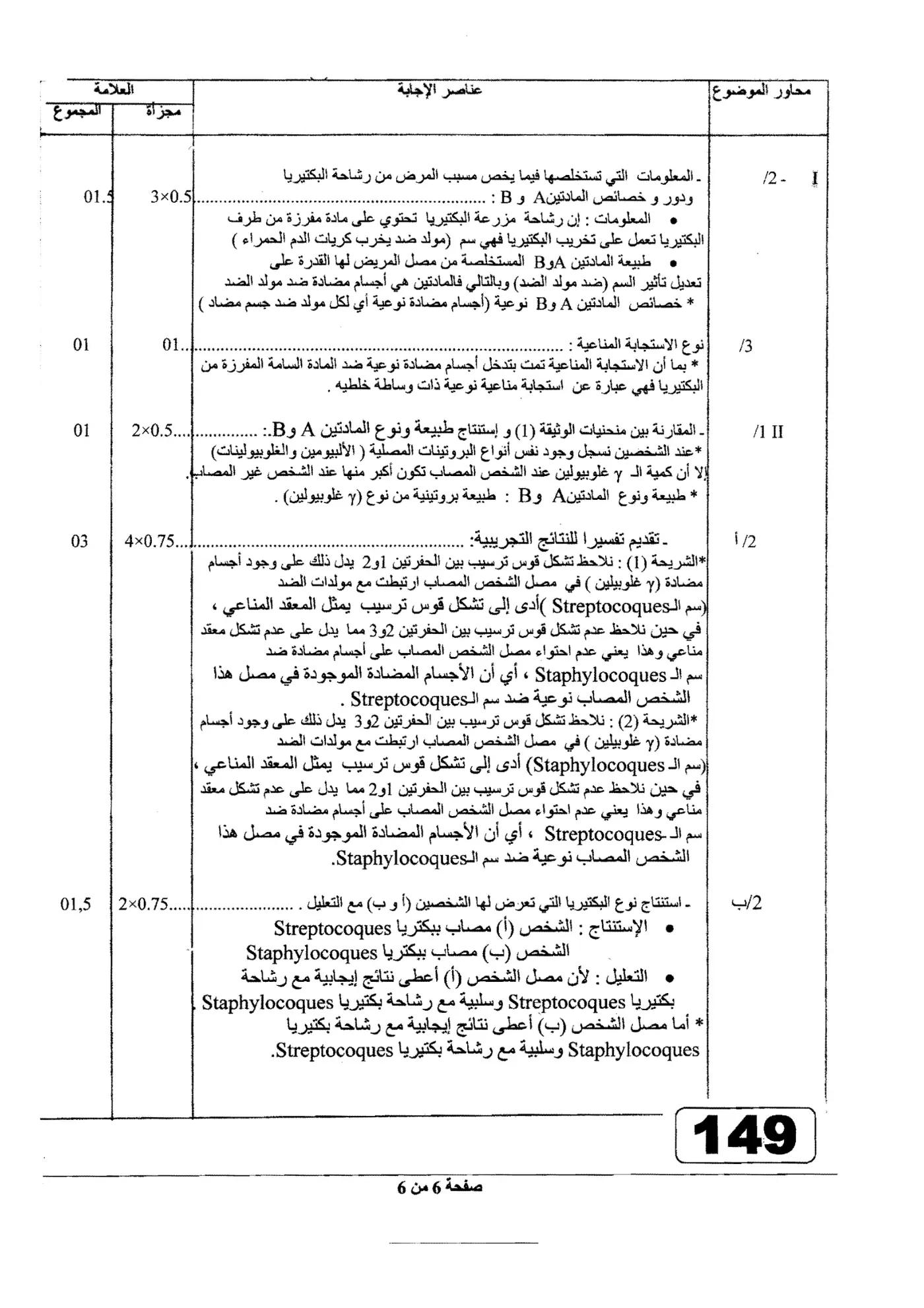الصفحة 6 من 6