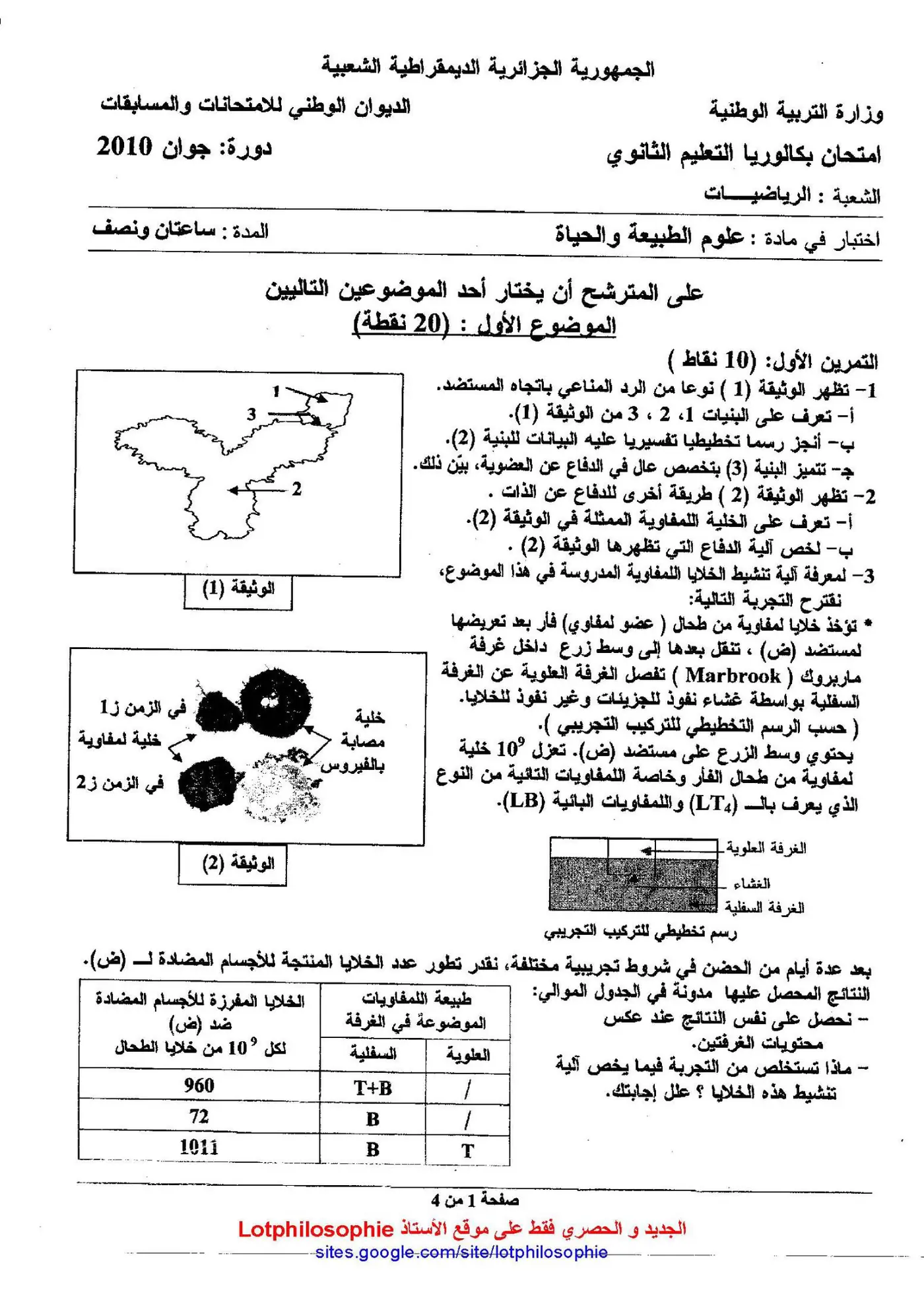 الصفحة 1 من 4