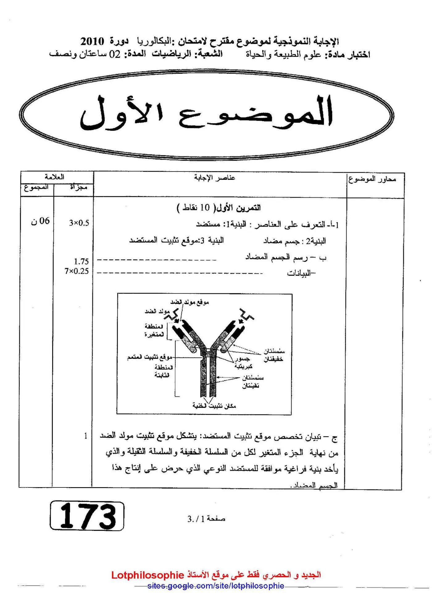 الصفحة 1 من 6