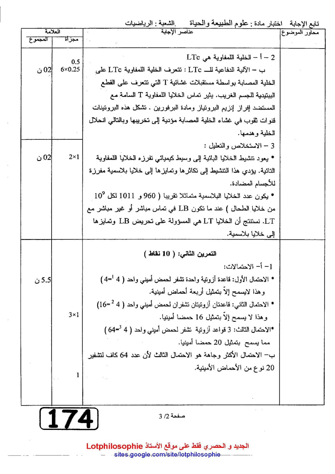 الصفحة 2 من 6
