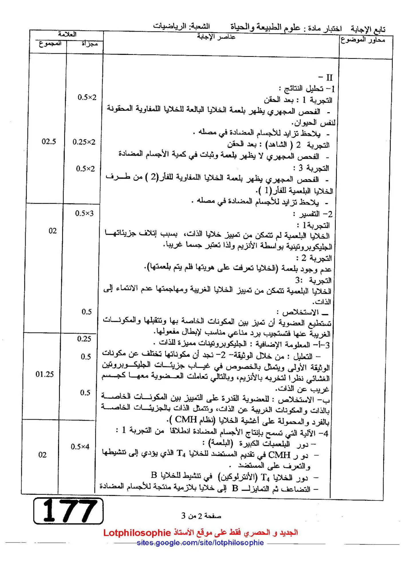 الصفحة 5 من 6