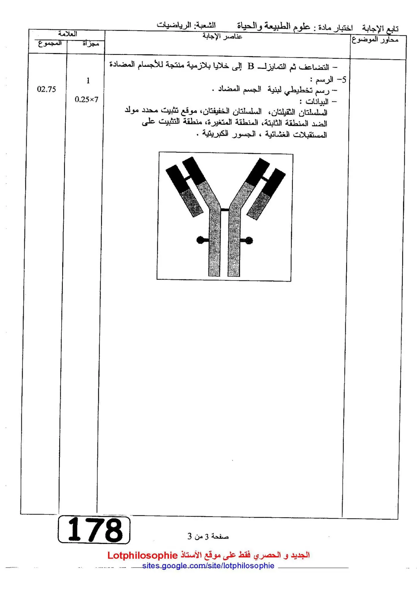 الصفحة 6 من 6