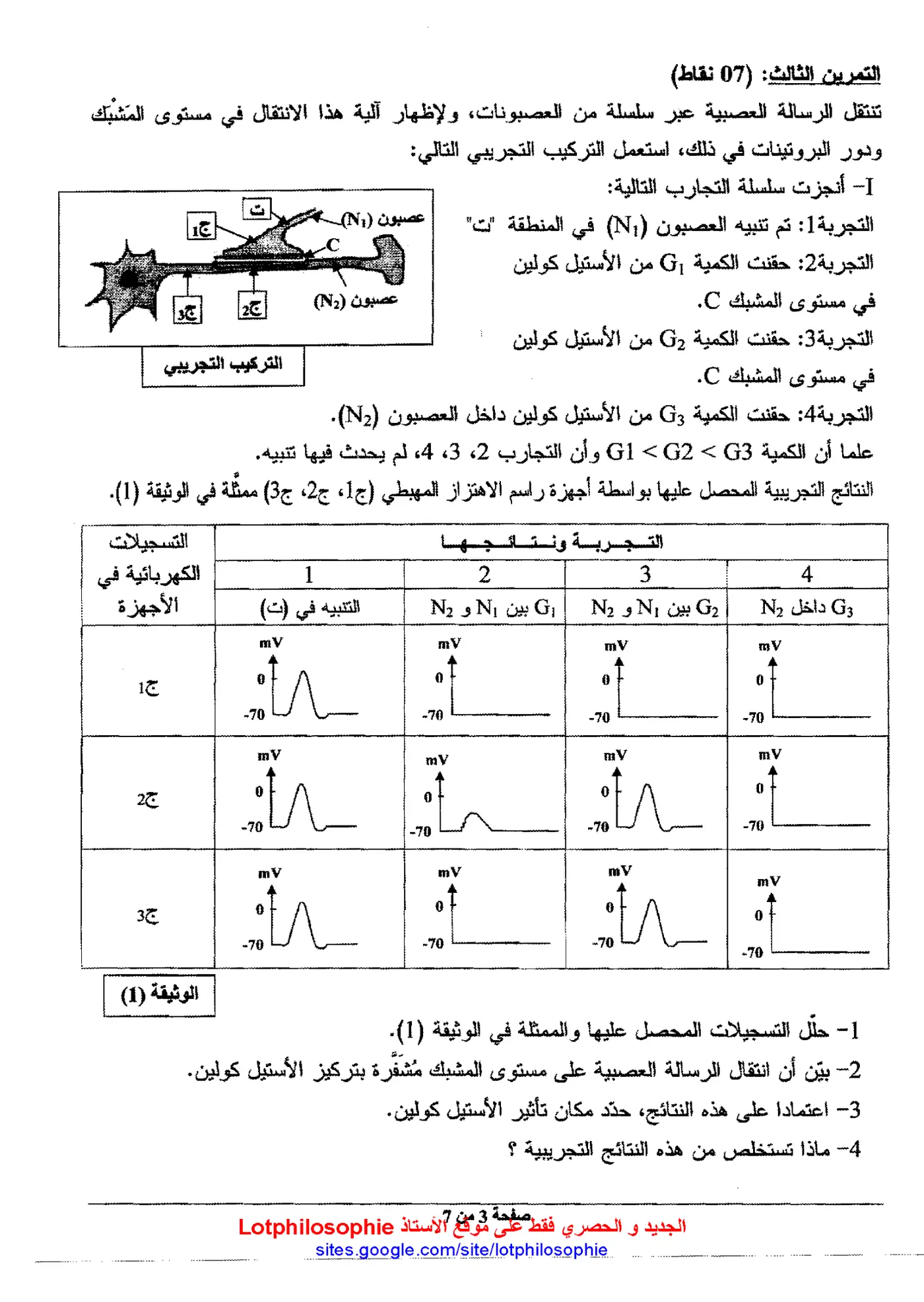الصفحة 3 من 7