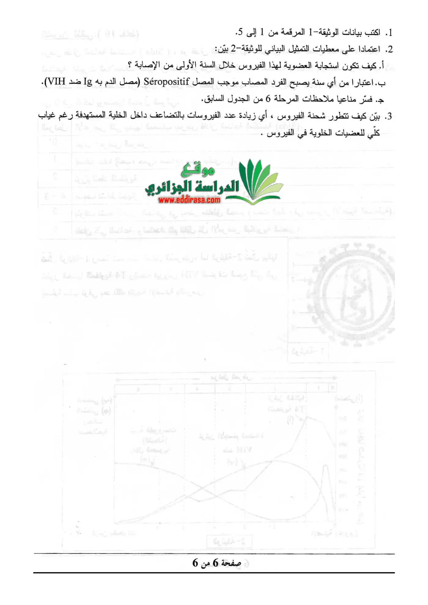 الصفحة 6 من 6