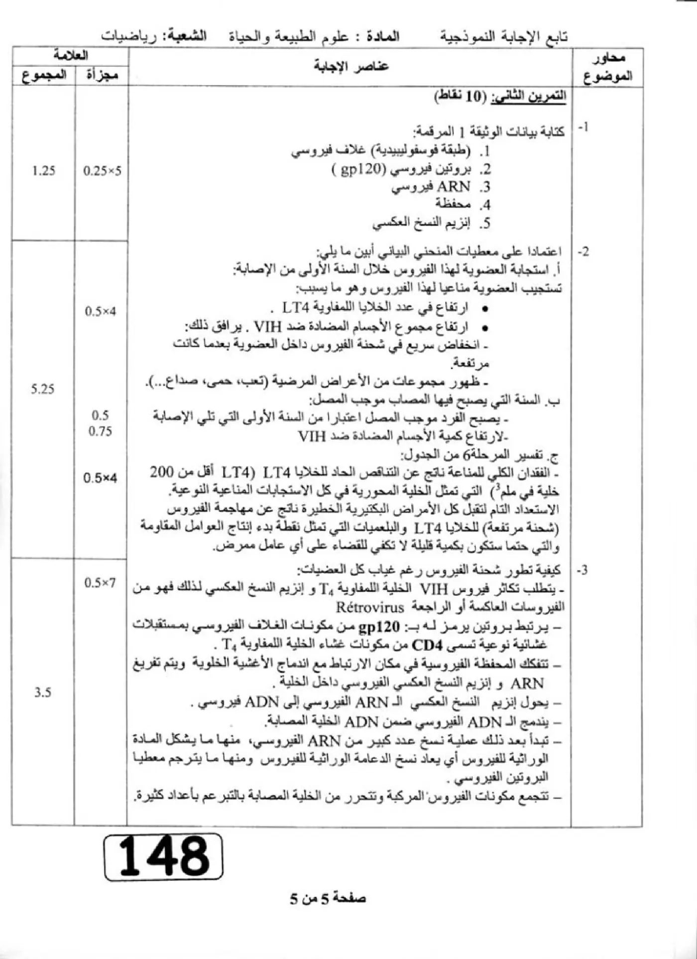 الصفحة 5 من 5