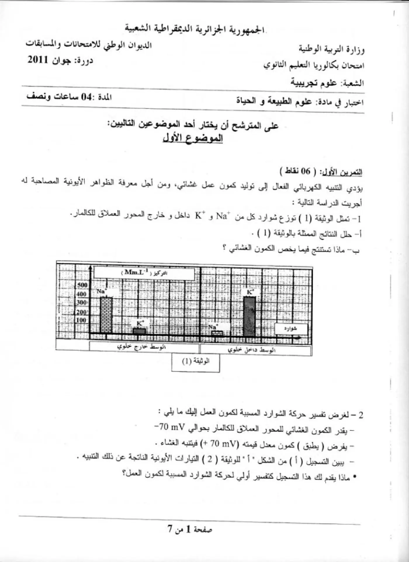 الصفحة 1 من 7