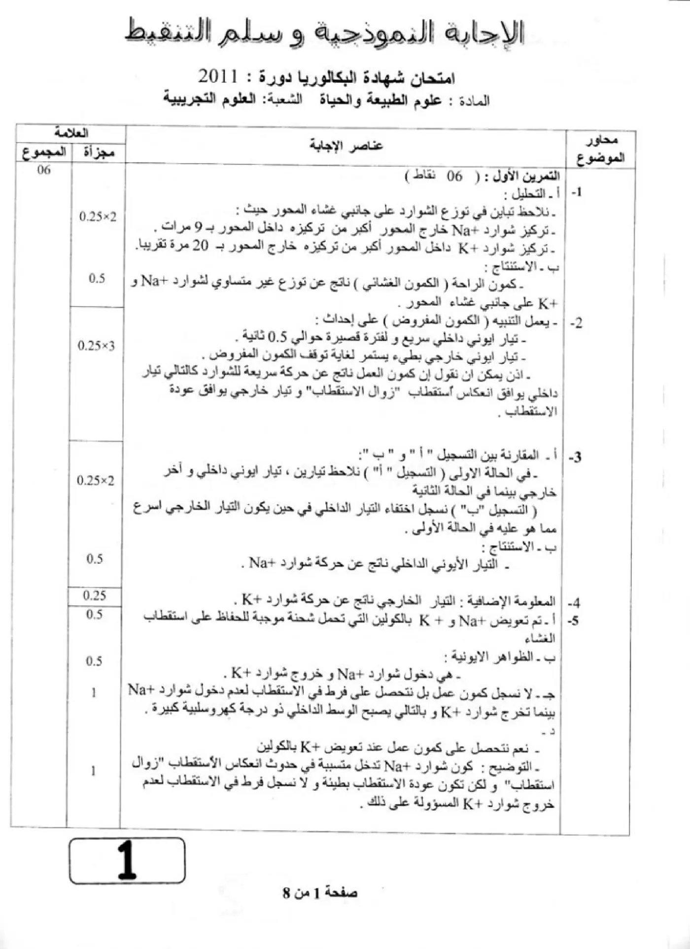 الصفحة 1 من 8