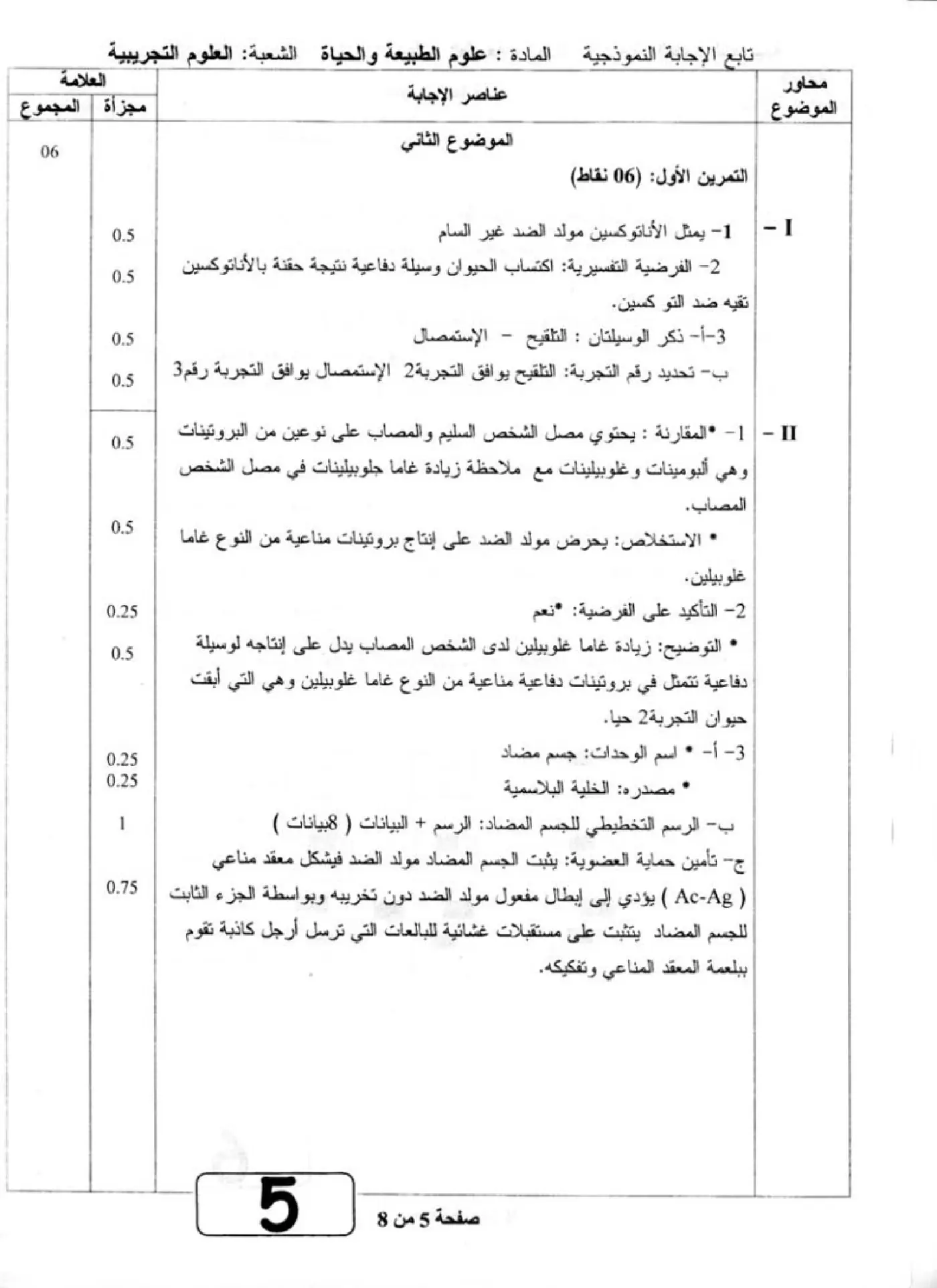 الصفحة 5 من 8