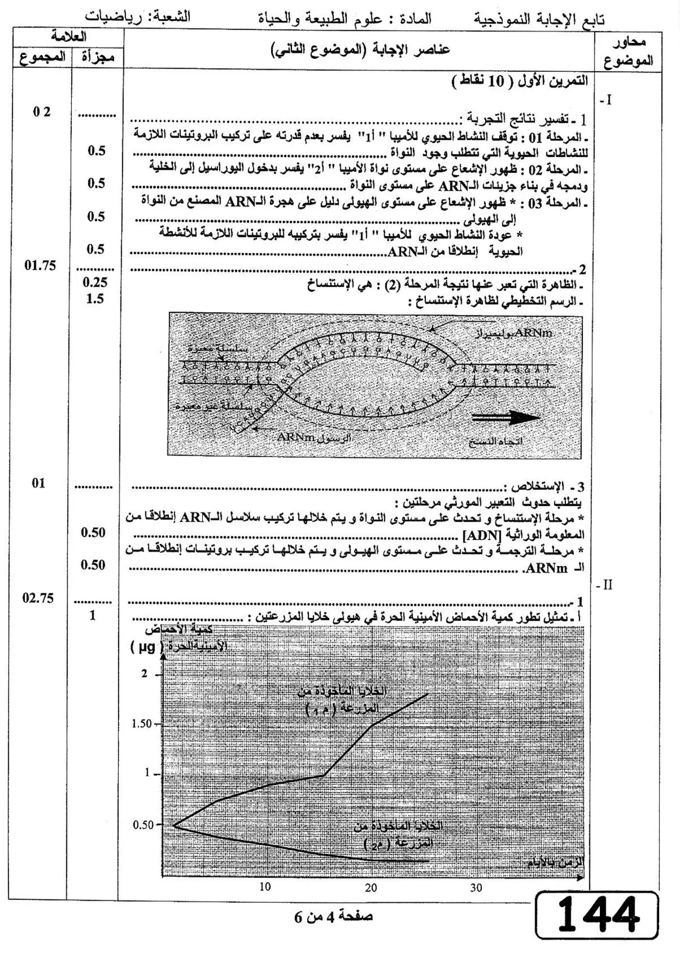 الصفحة 4 من 6