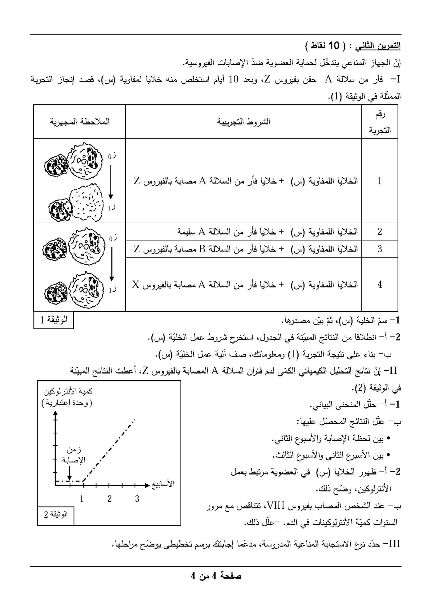 الصفحة 4 من 4