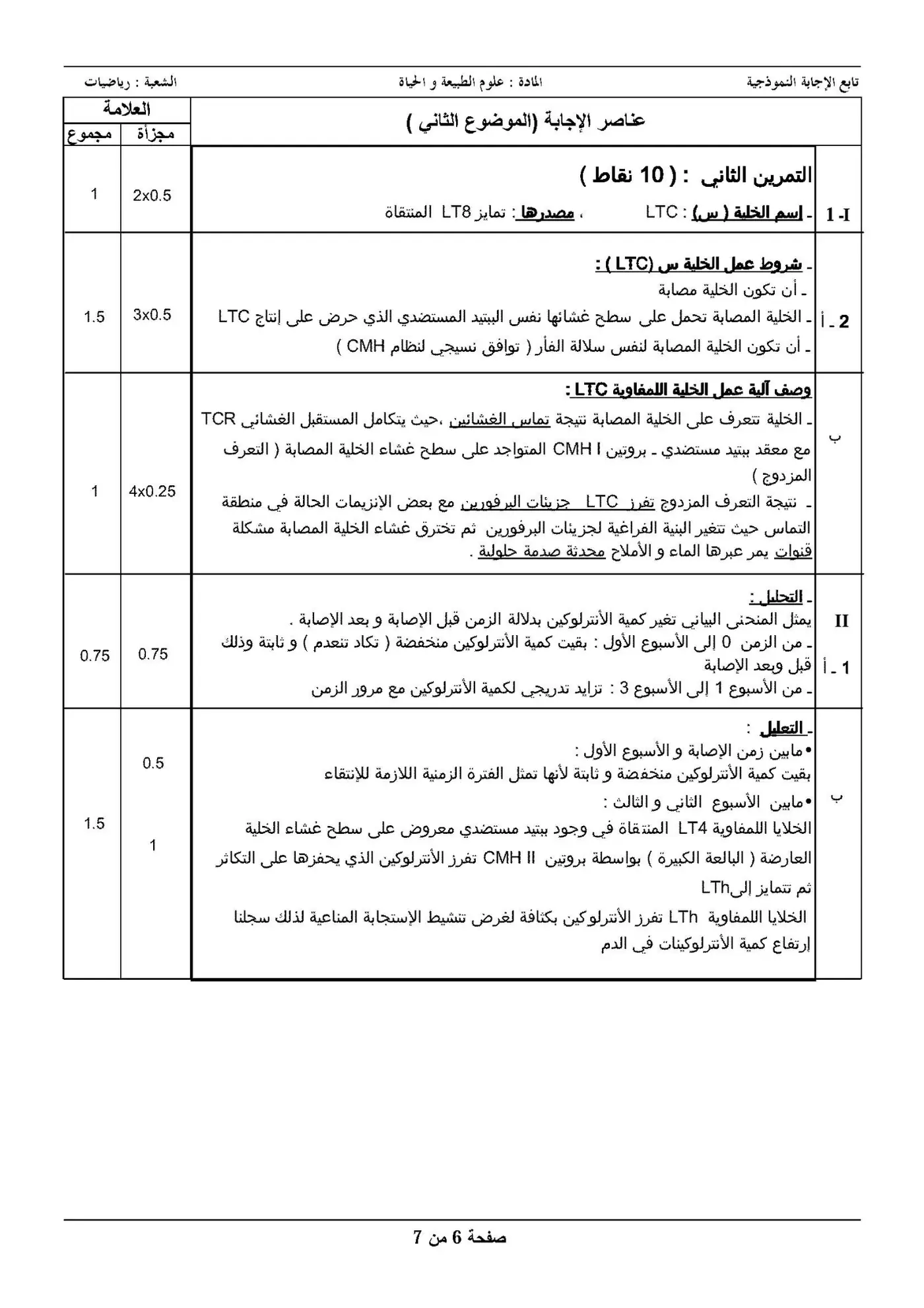 الصفحة 6 من 7