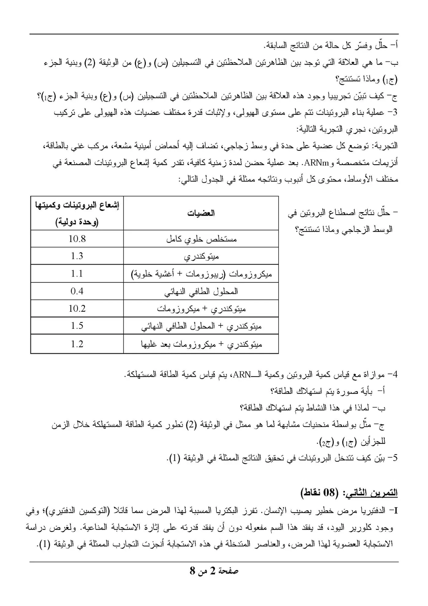 الصفحة 2 من 8