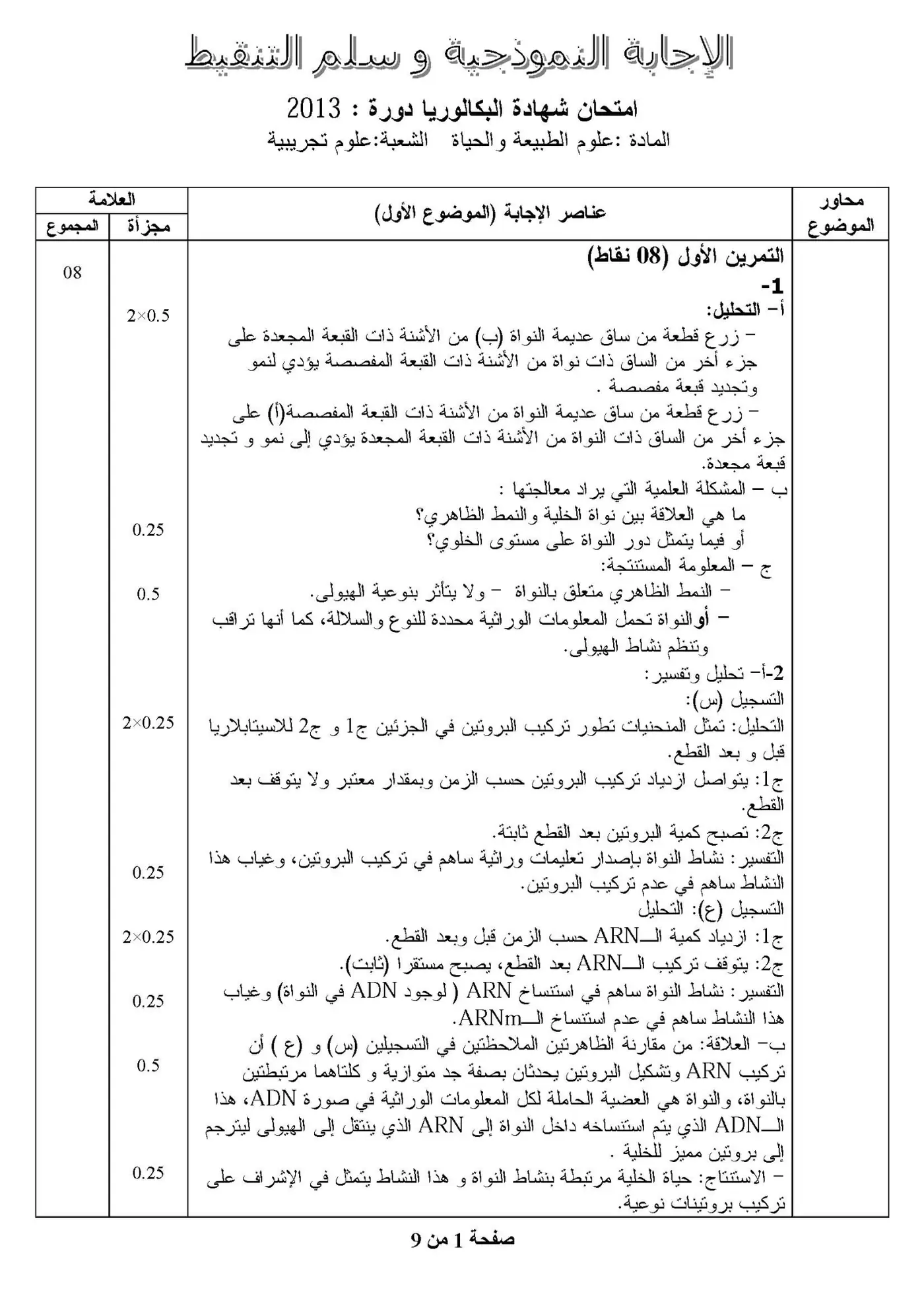 الصفحة 1 من 9