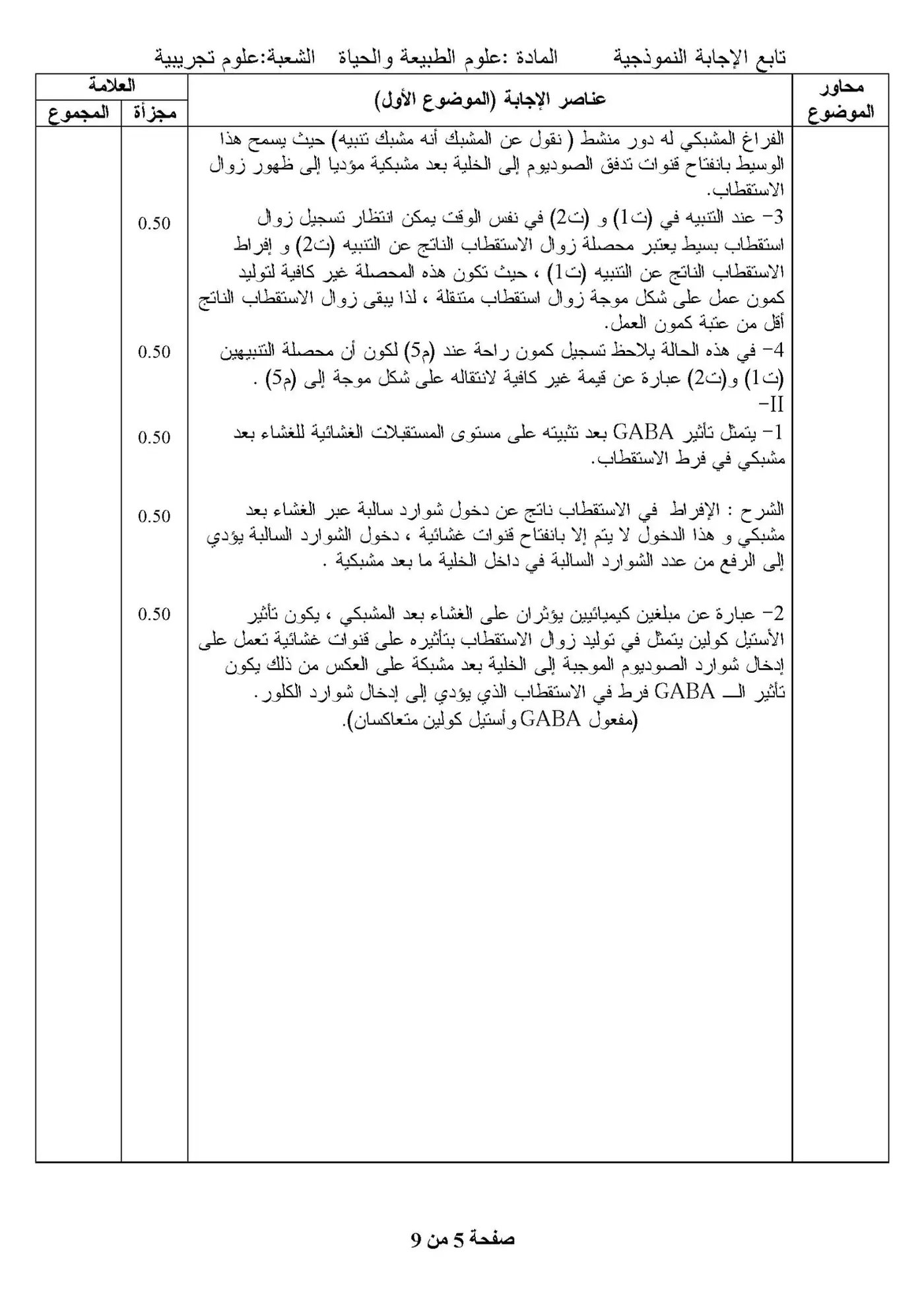 الصفحة 5 من 9