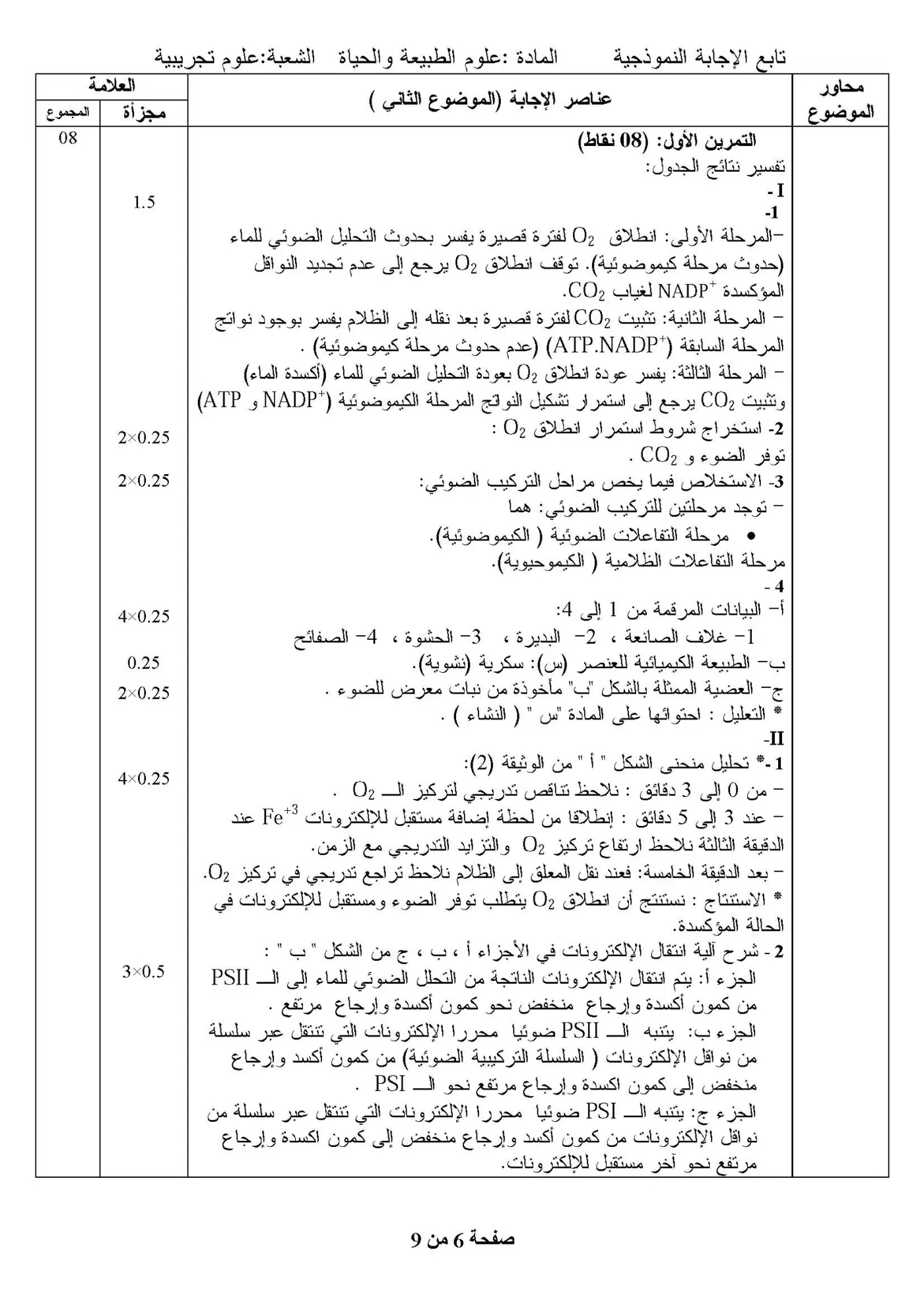 الصفحة 6 من 9