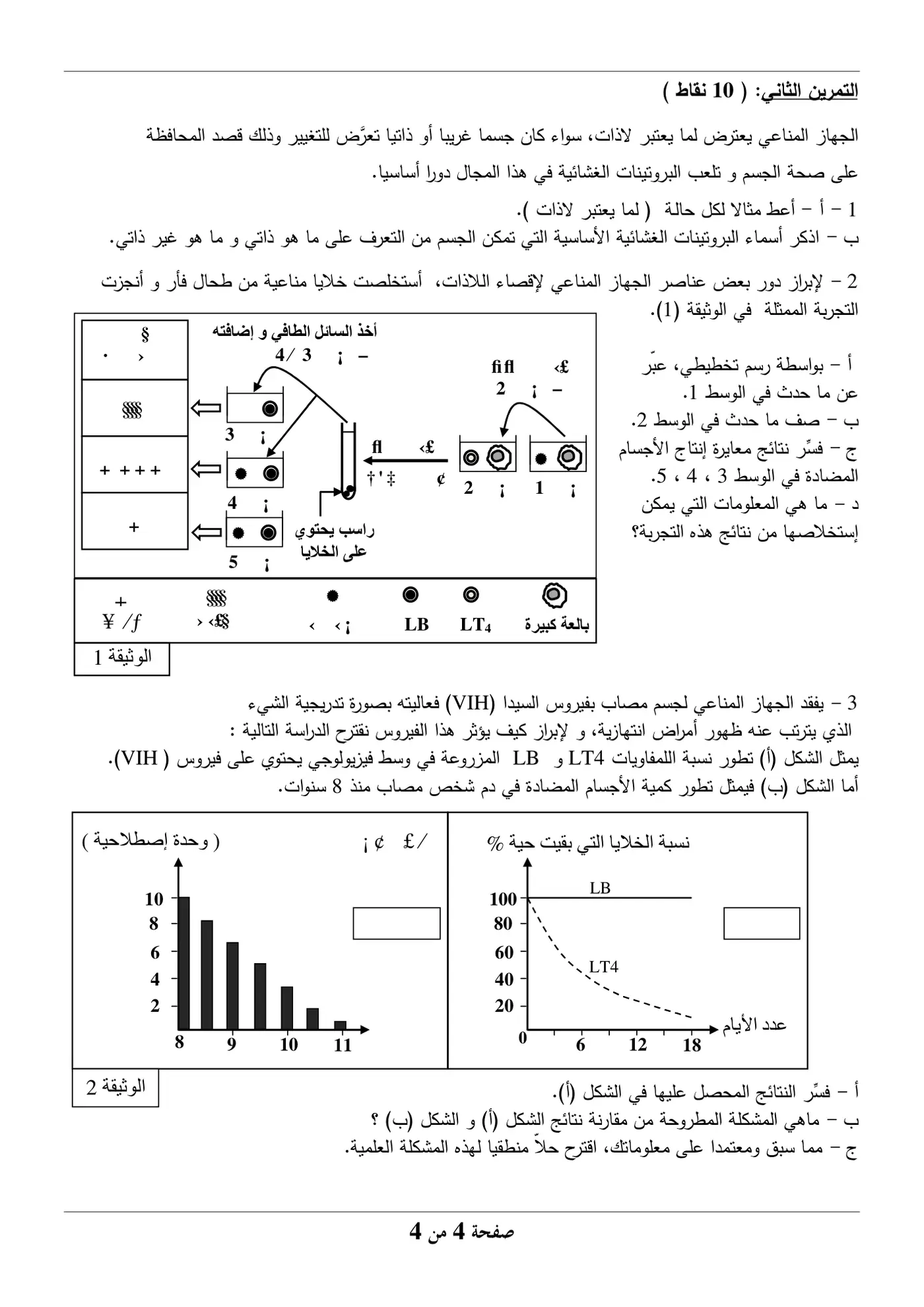 الصفحة 4 من 4