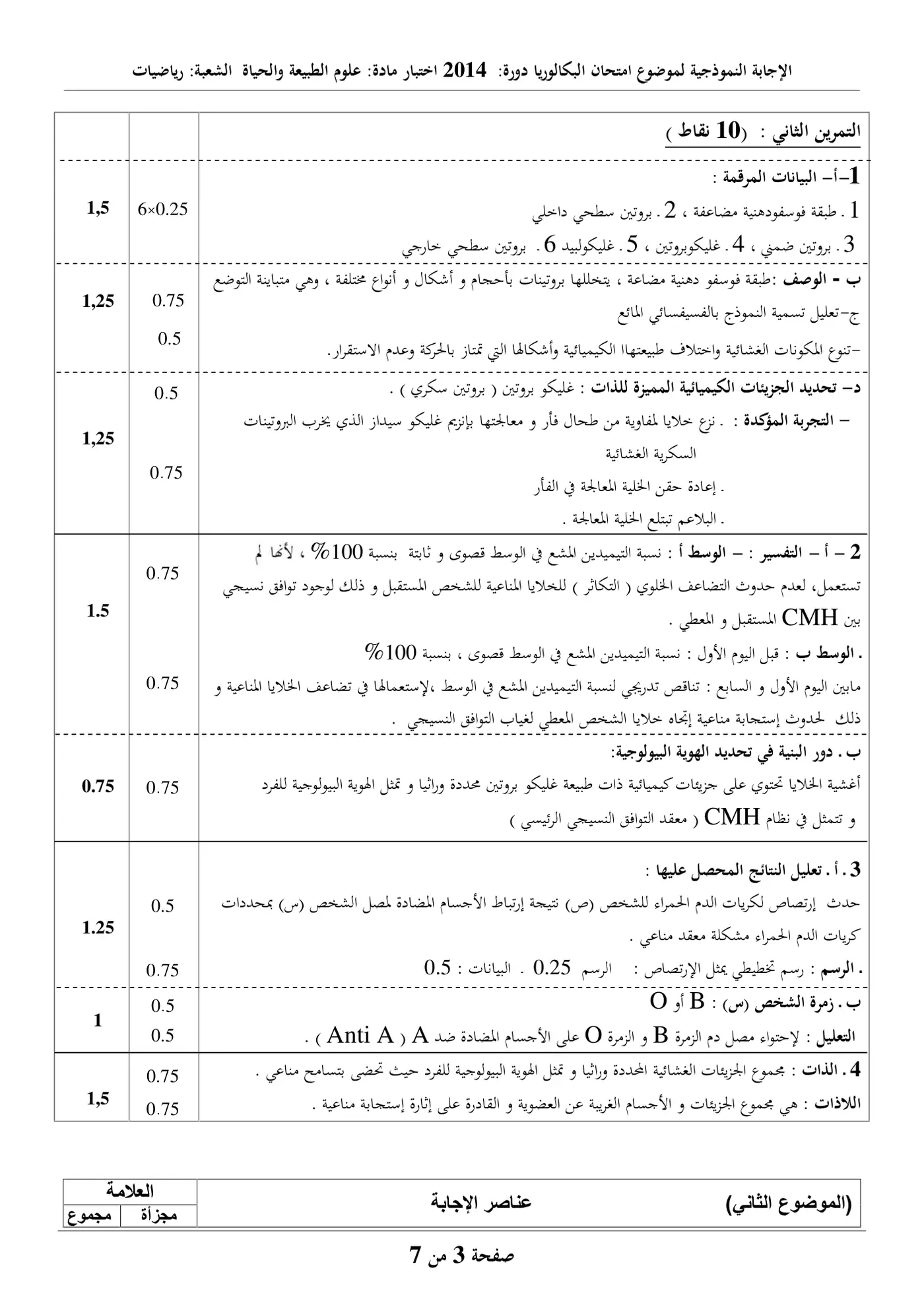 الصفحة 3 من 7