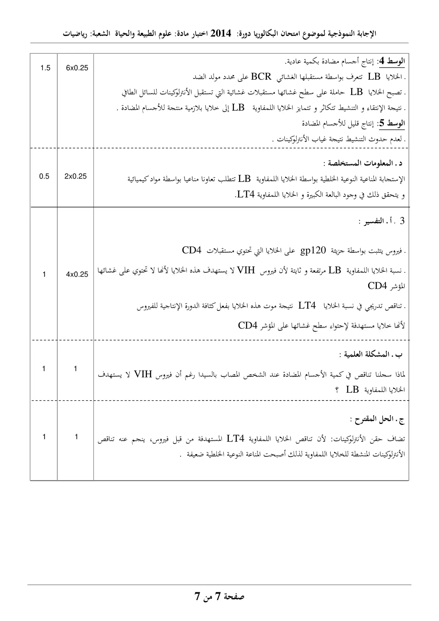 الصفحة 7 من 7