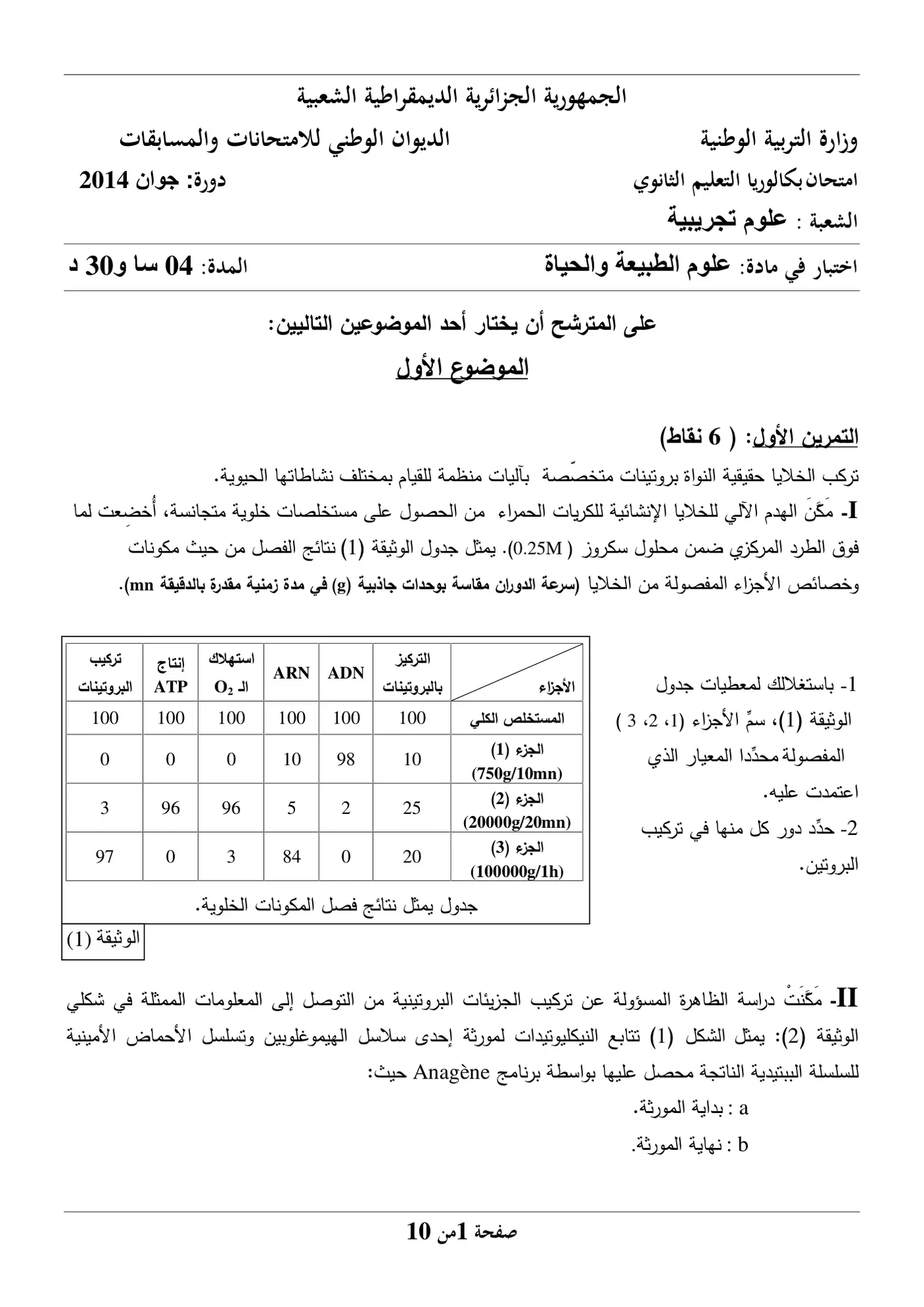 الصفحة 1 من 10