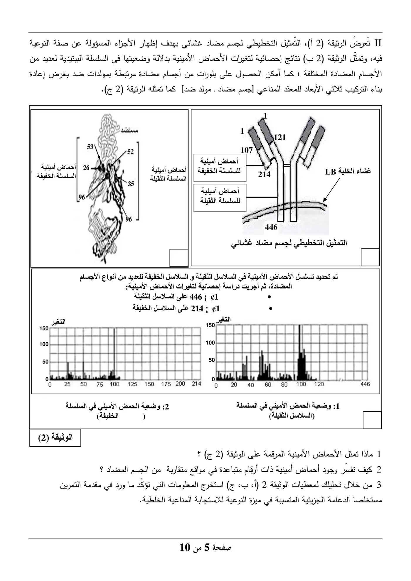 الصفحة 5 من 10